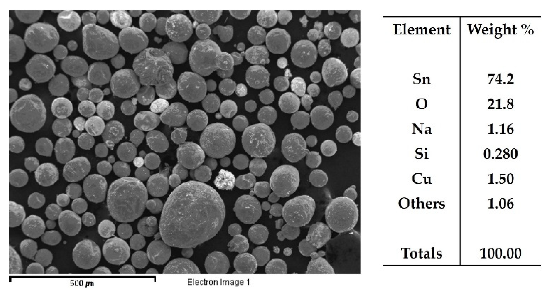 Metals 11 01697 g008 Metals 11 01697 g008