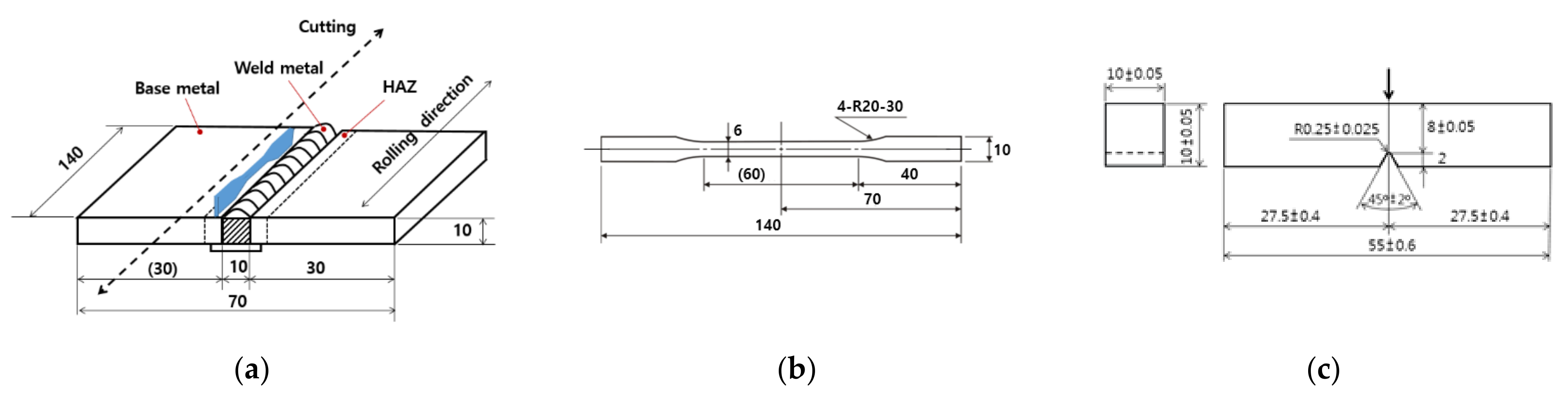 Metals 11 01700 g002