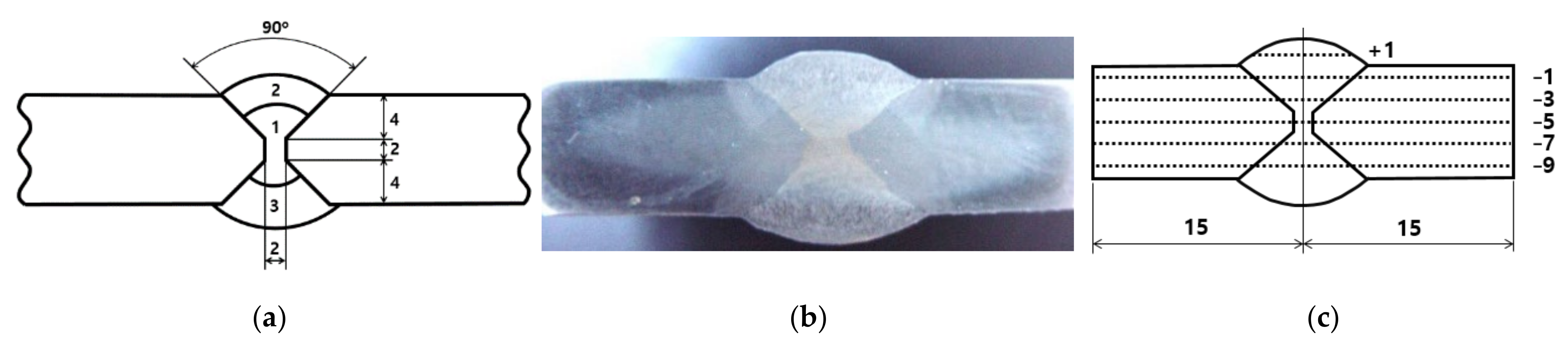 Metals 11 01700 g003