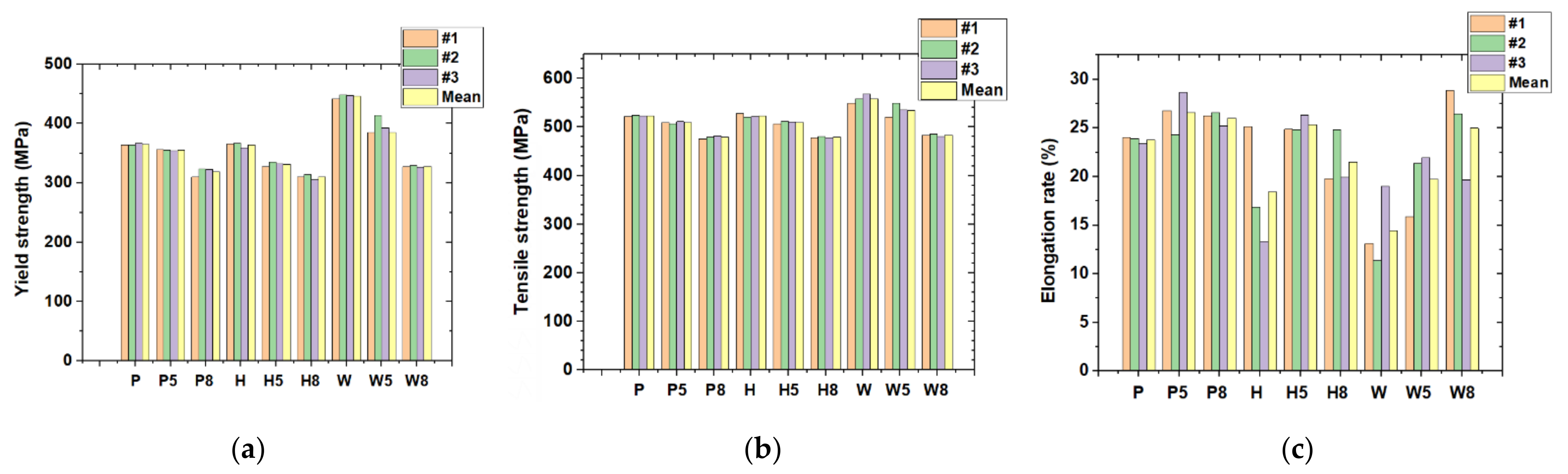 Metals 11 01700 g010