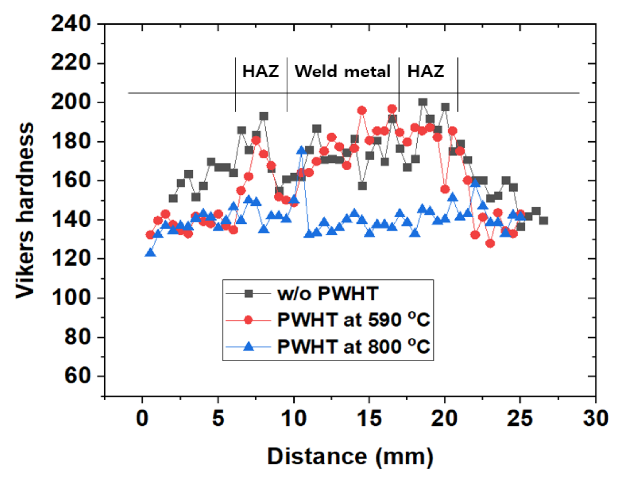 Metals 11 01700 g011