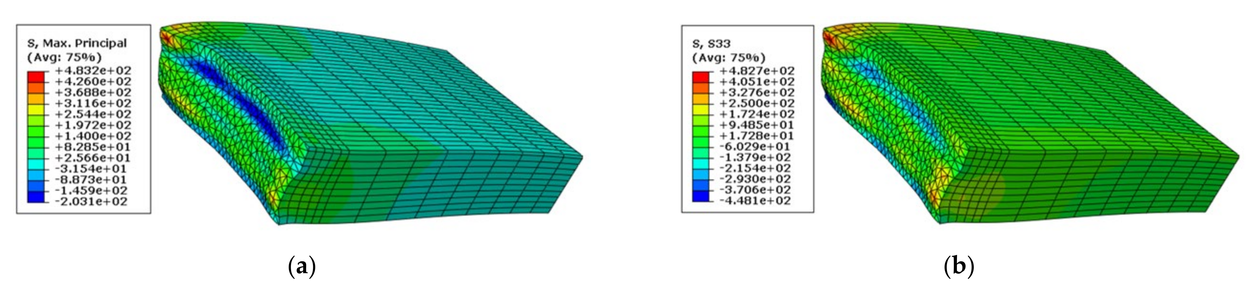 Metals 11 01700 g022