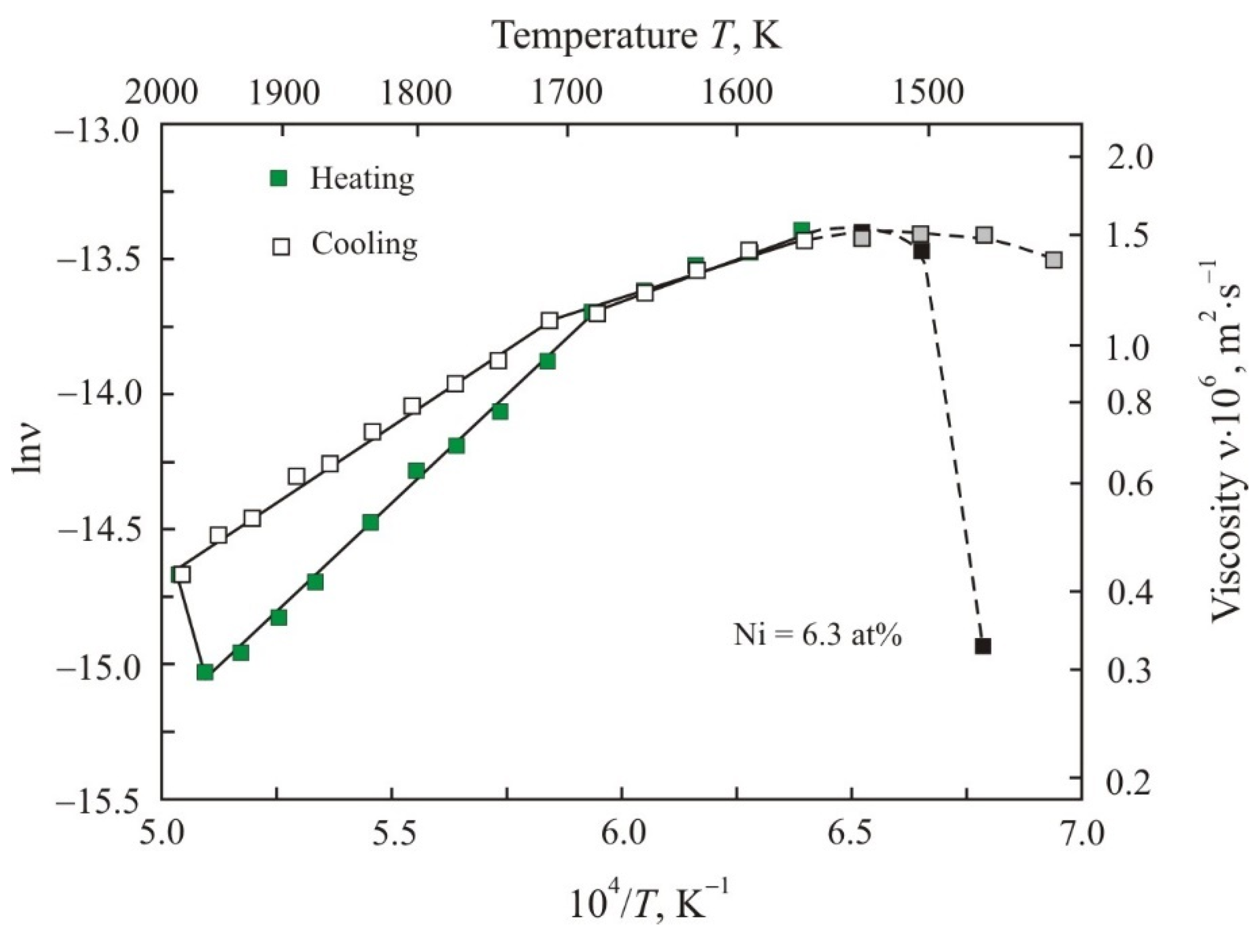 Metals 11 01724 g002