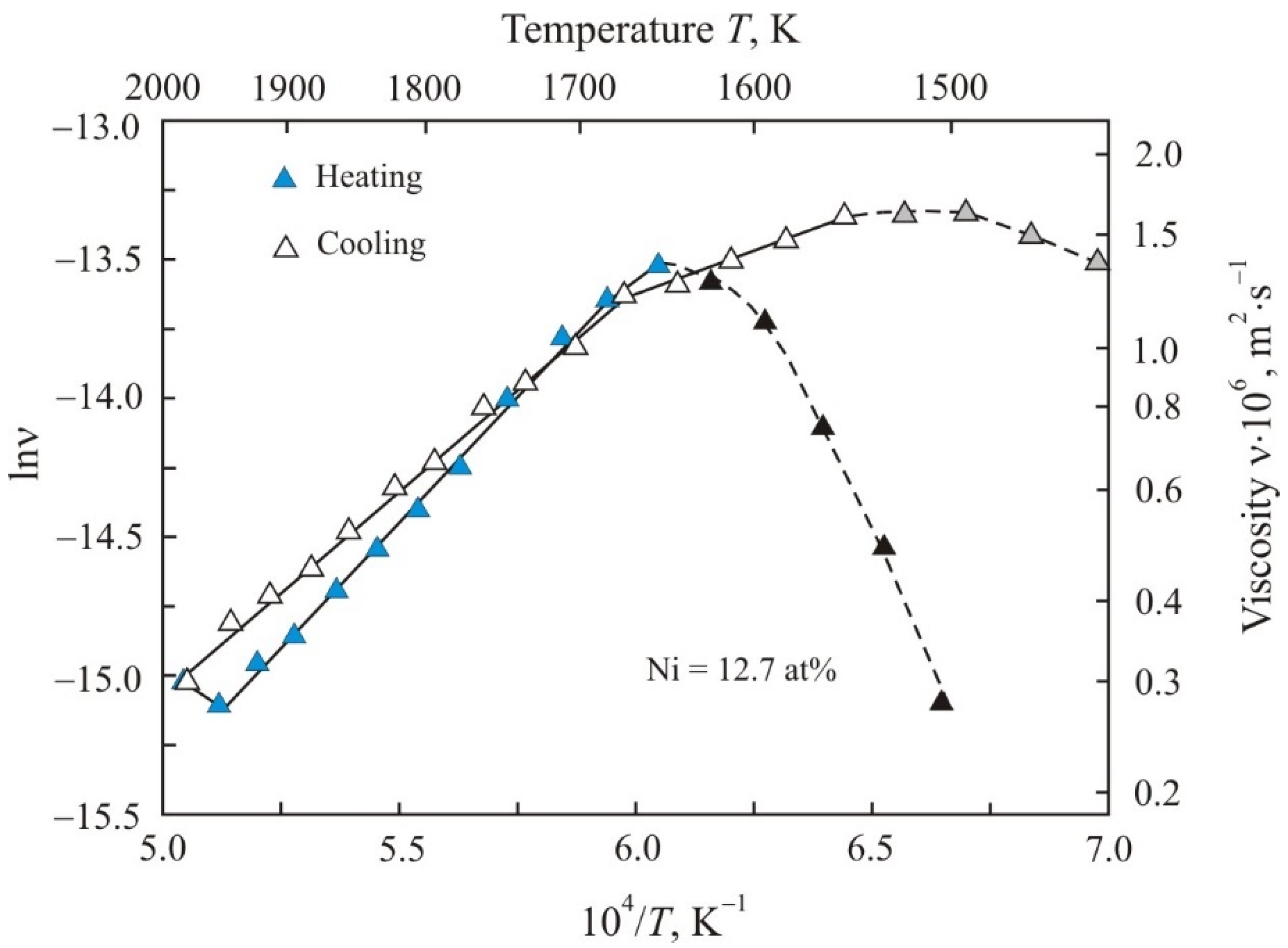 Metals 11 01724 g003