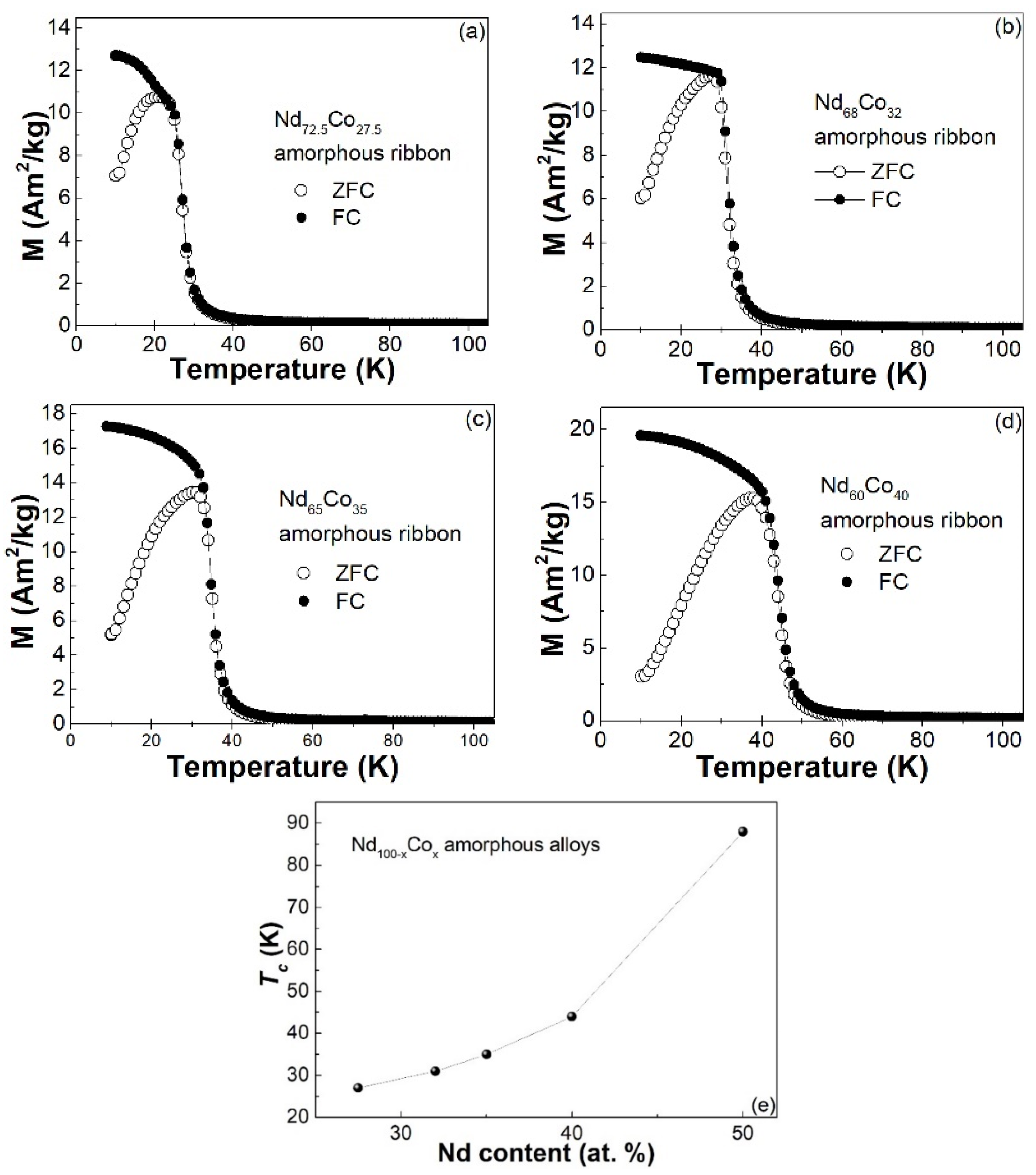 Metals 11 01730 g004