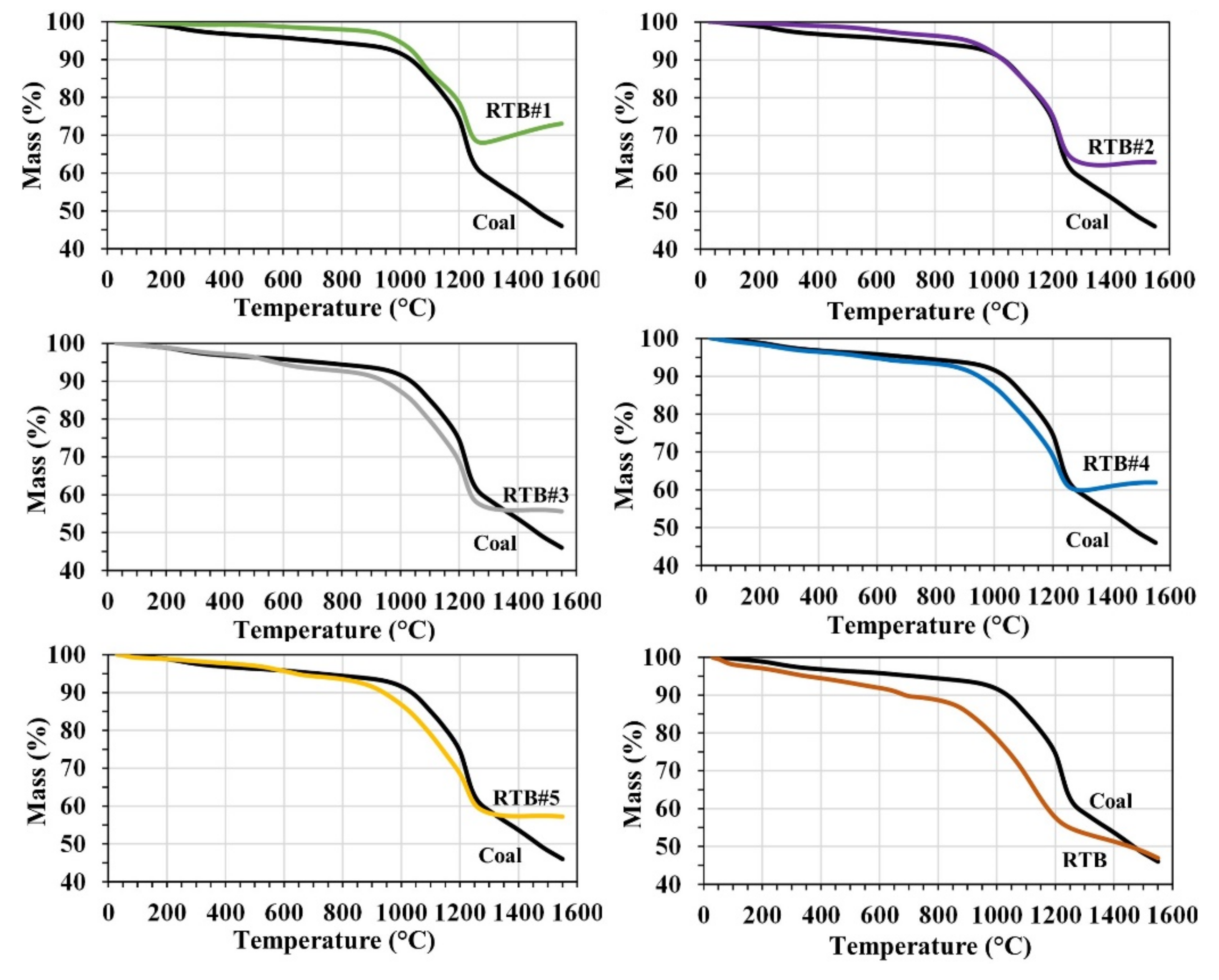 Metals 11 01738 g005