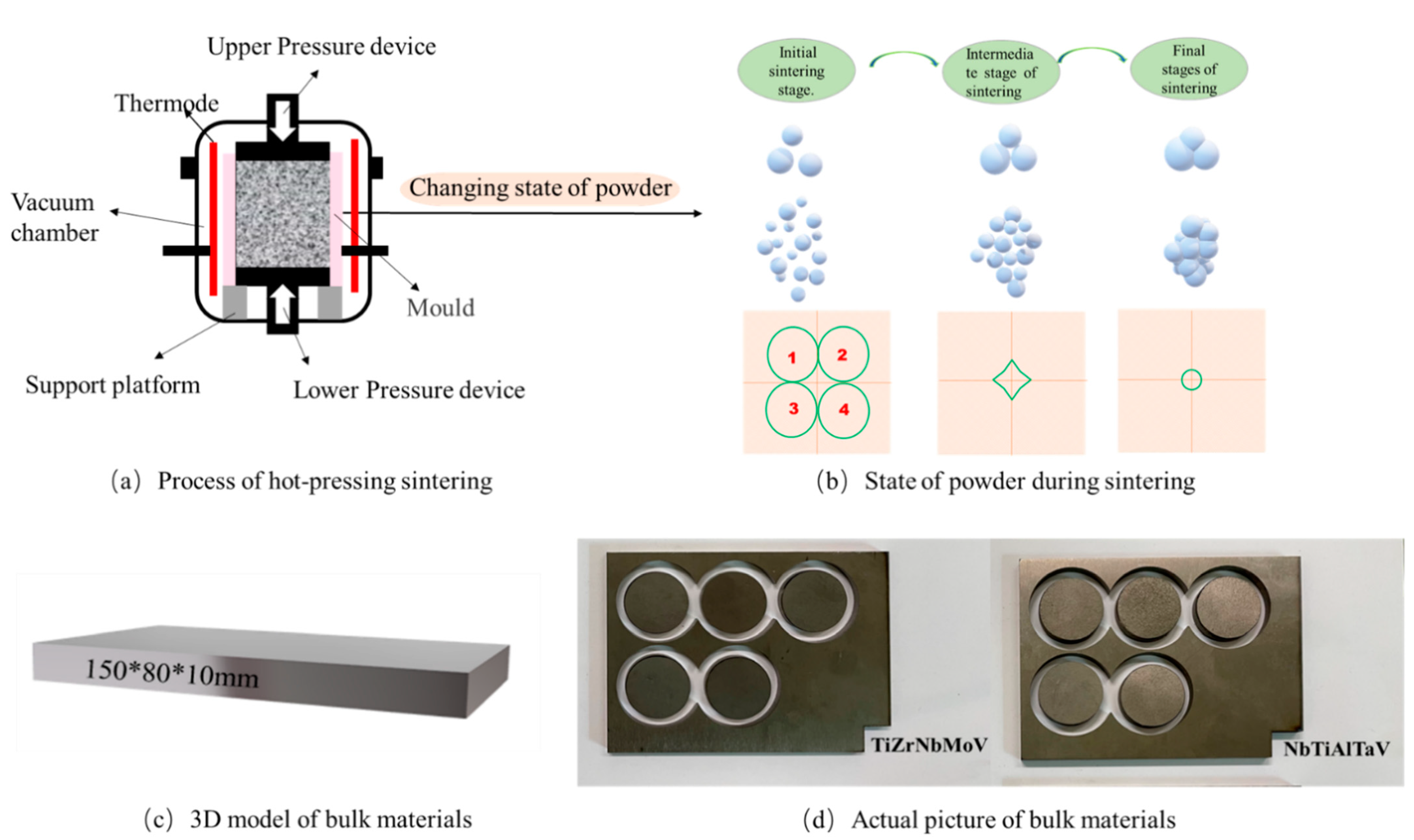 Metals 11 01748 g007