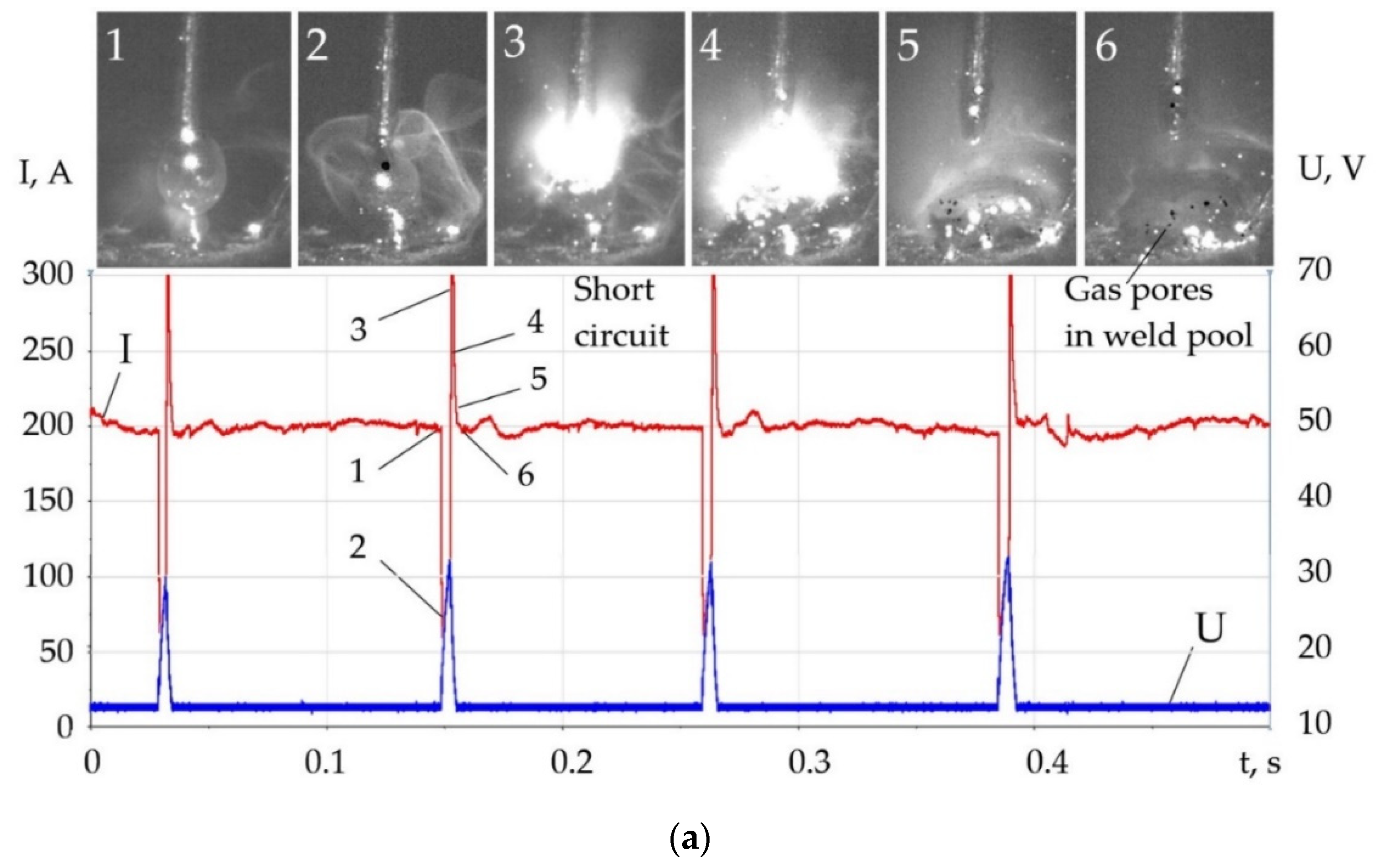 Metals 11 01756 g012a