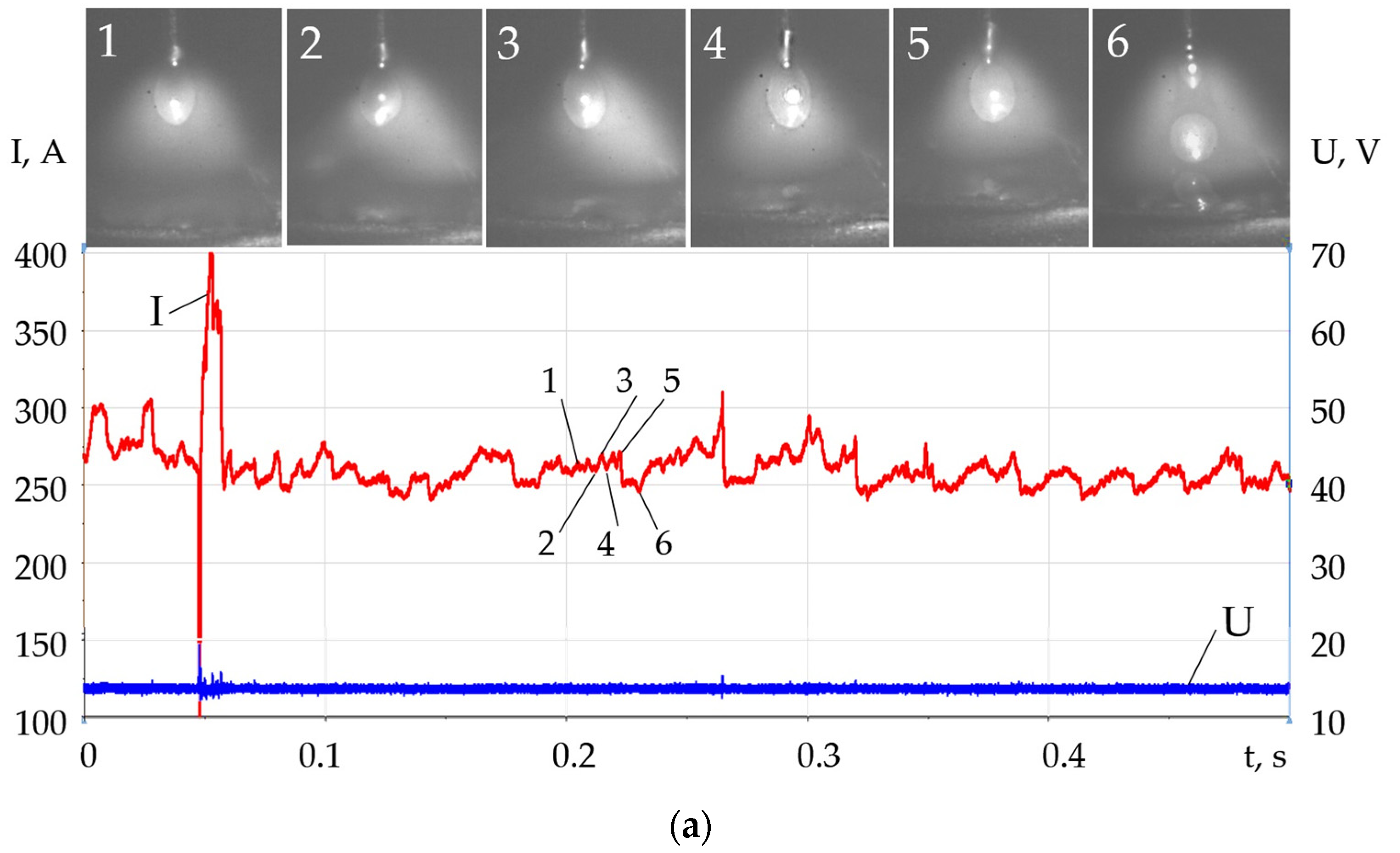 Metals 11 01756 g013a