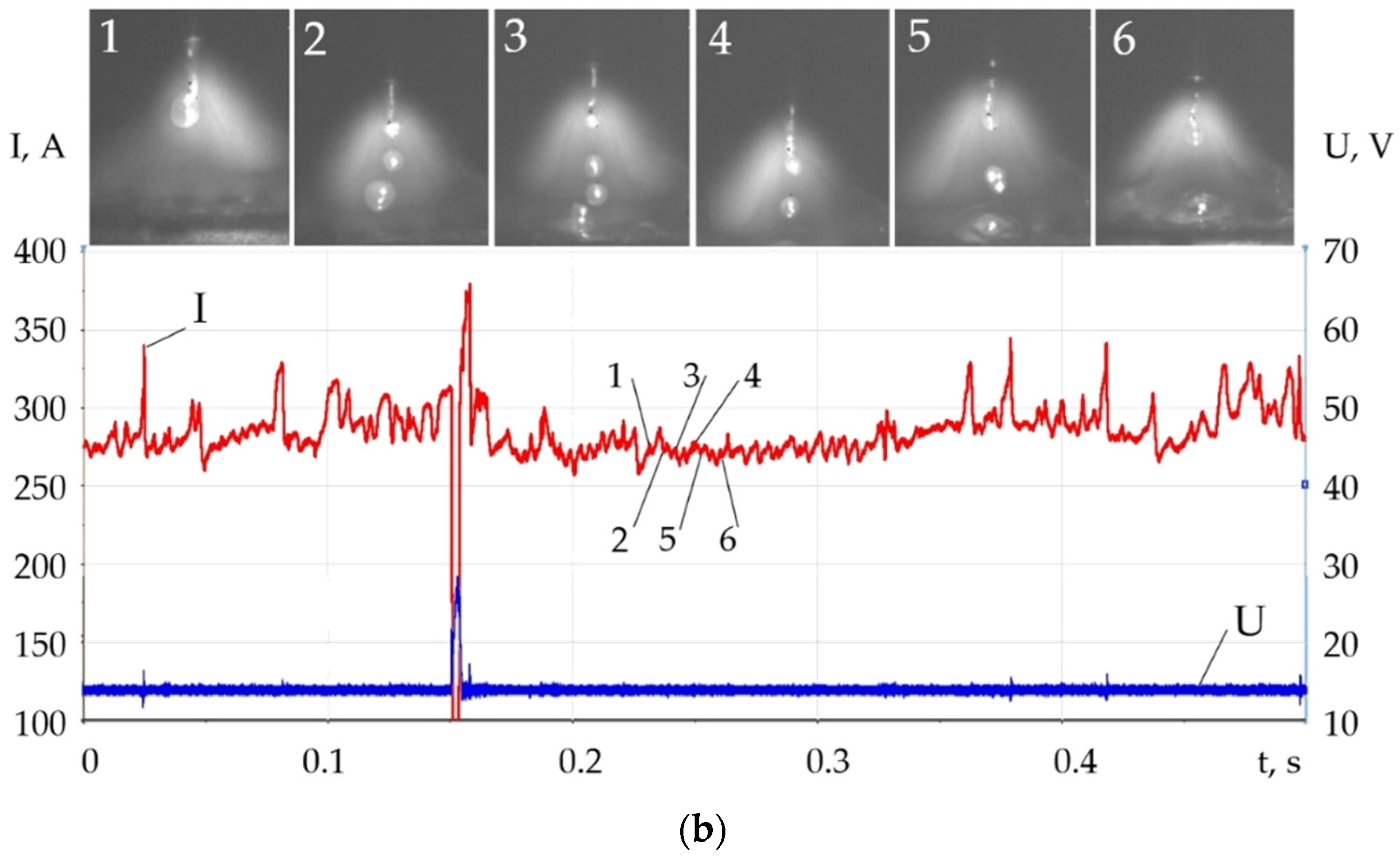 Metals 11 01756 g013b