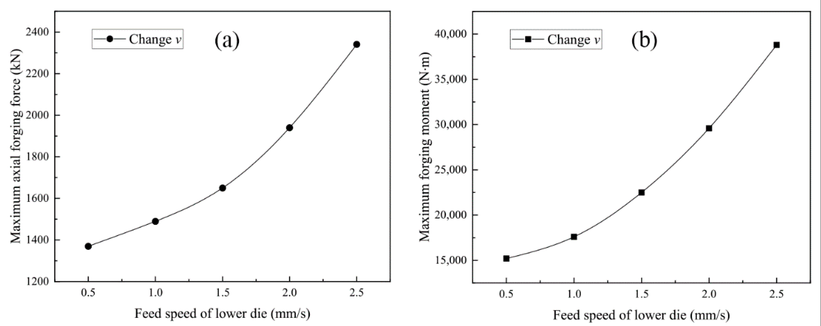 Metals 11 01767 g010