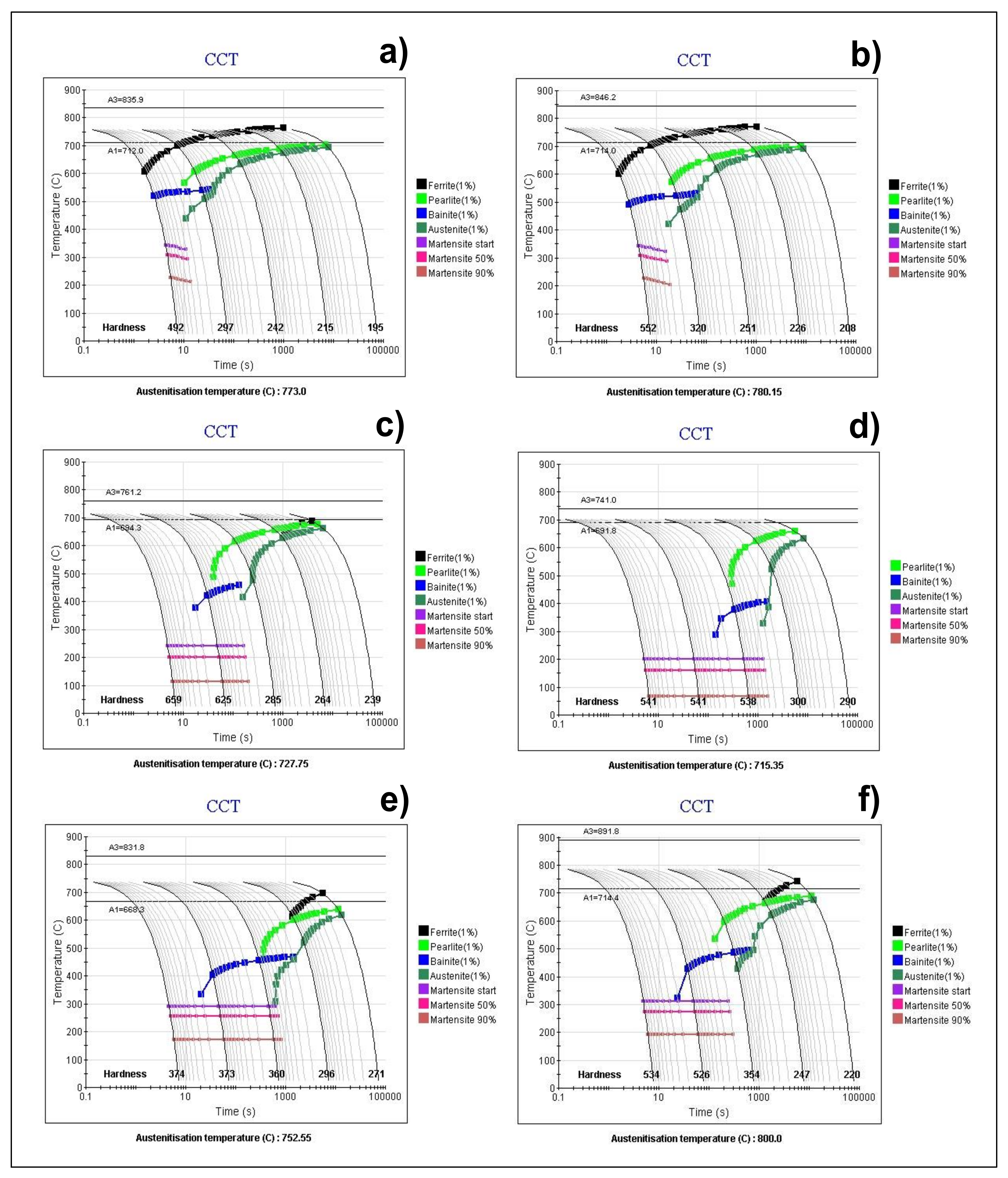 Metals 11 01768 g002
