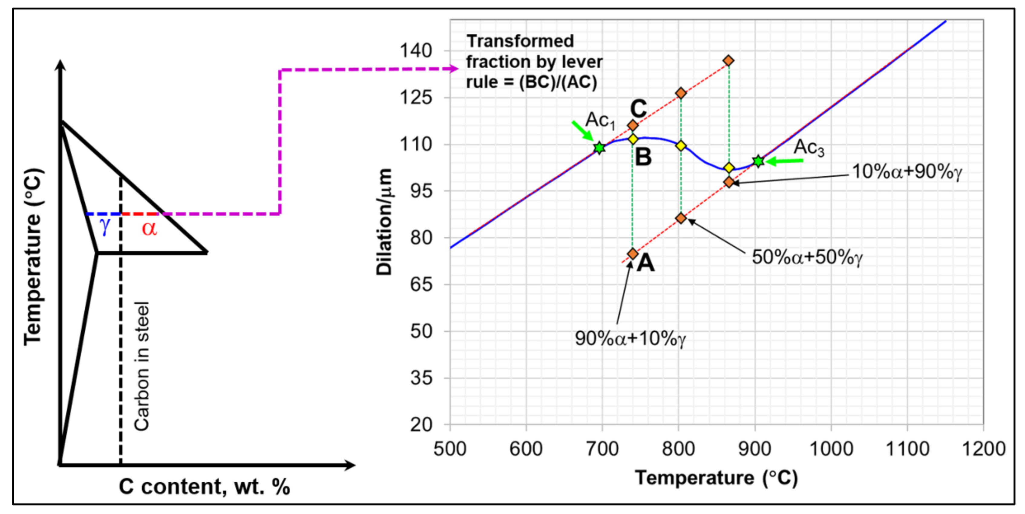 Metals 11 01768 g005