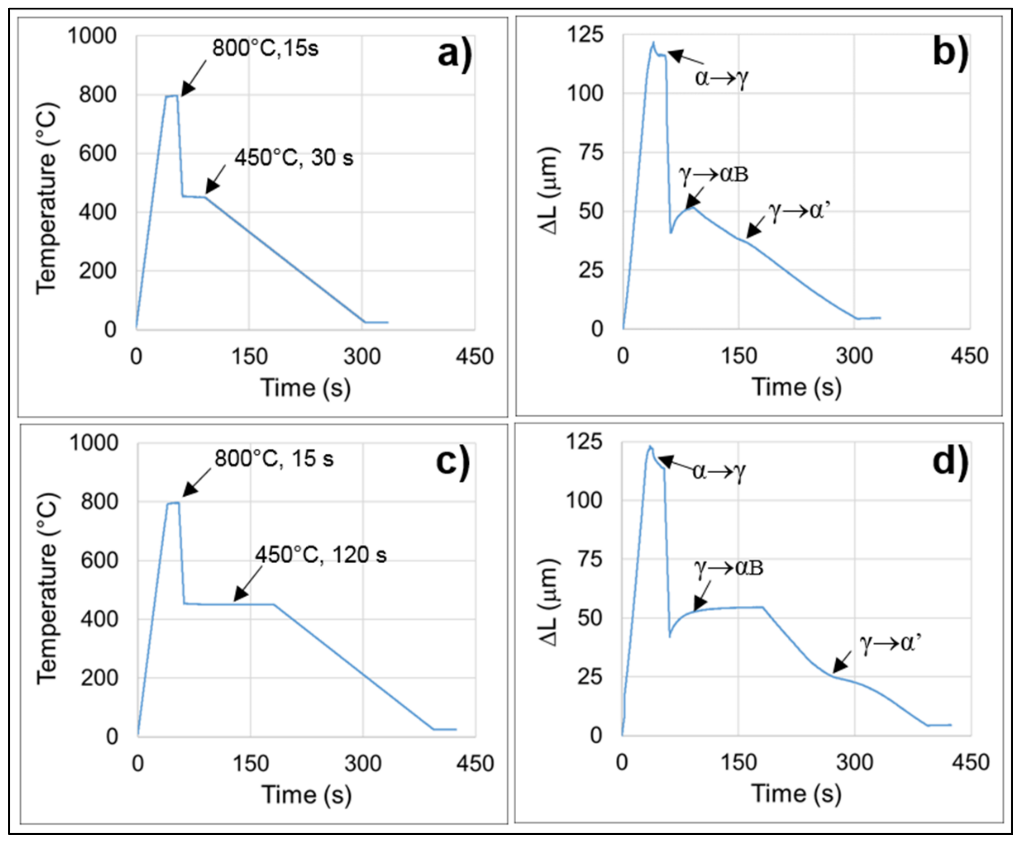 Metals 11 01768 g006