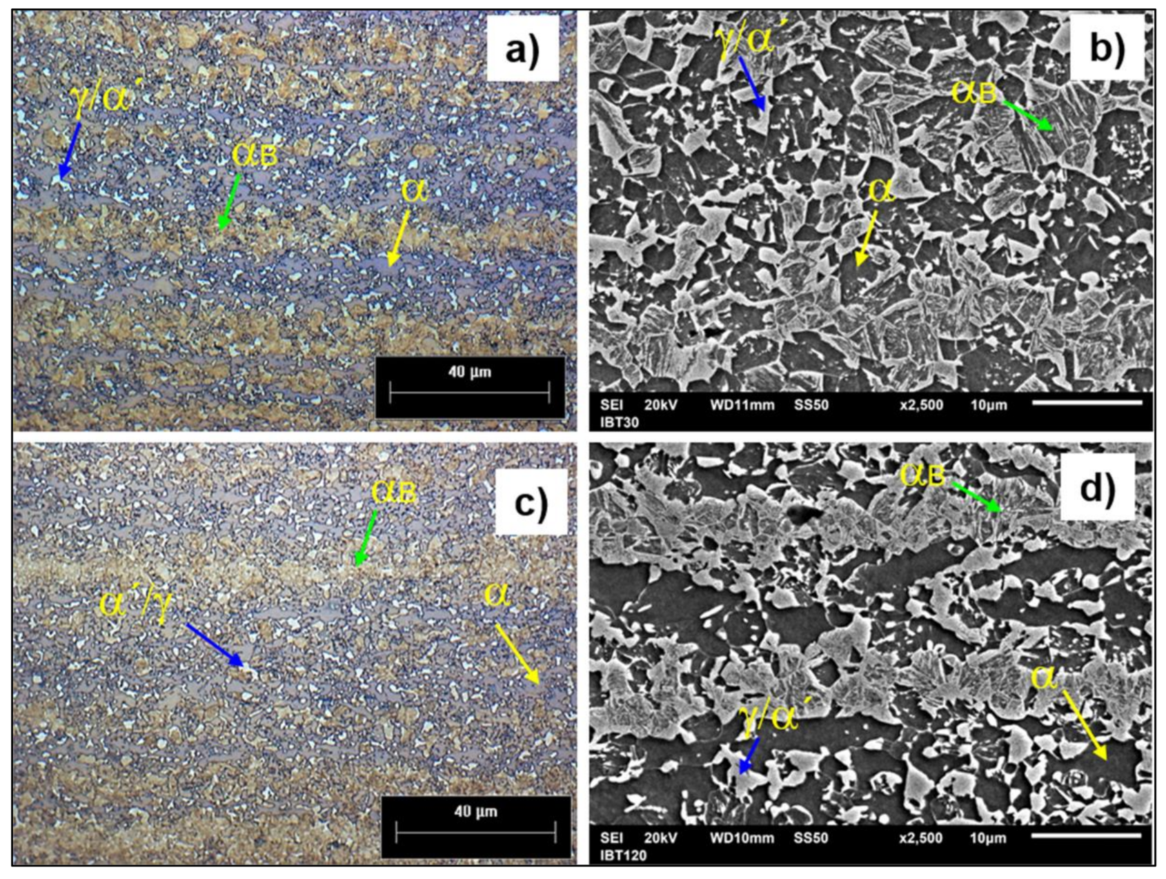 Metals 11 01768 g007