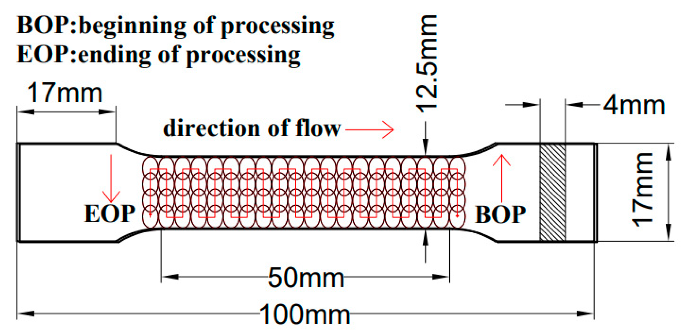 Metals 11 01770 g002