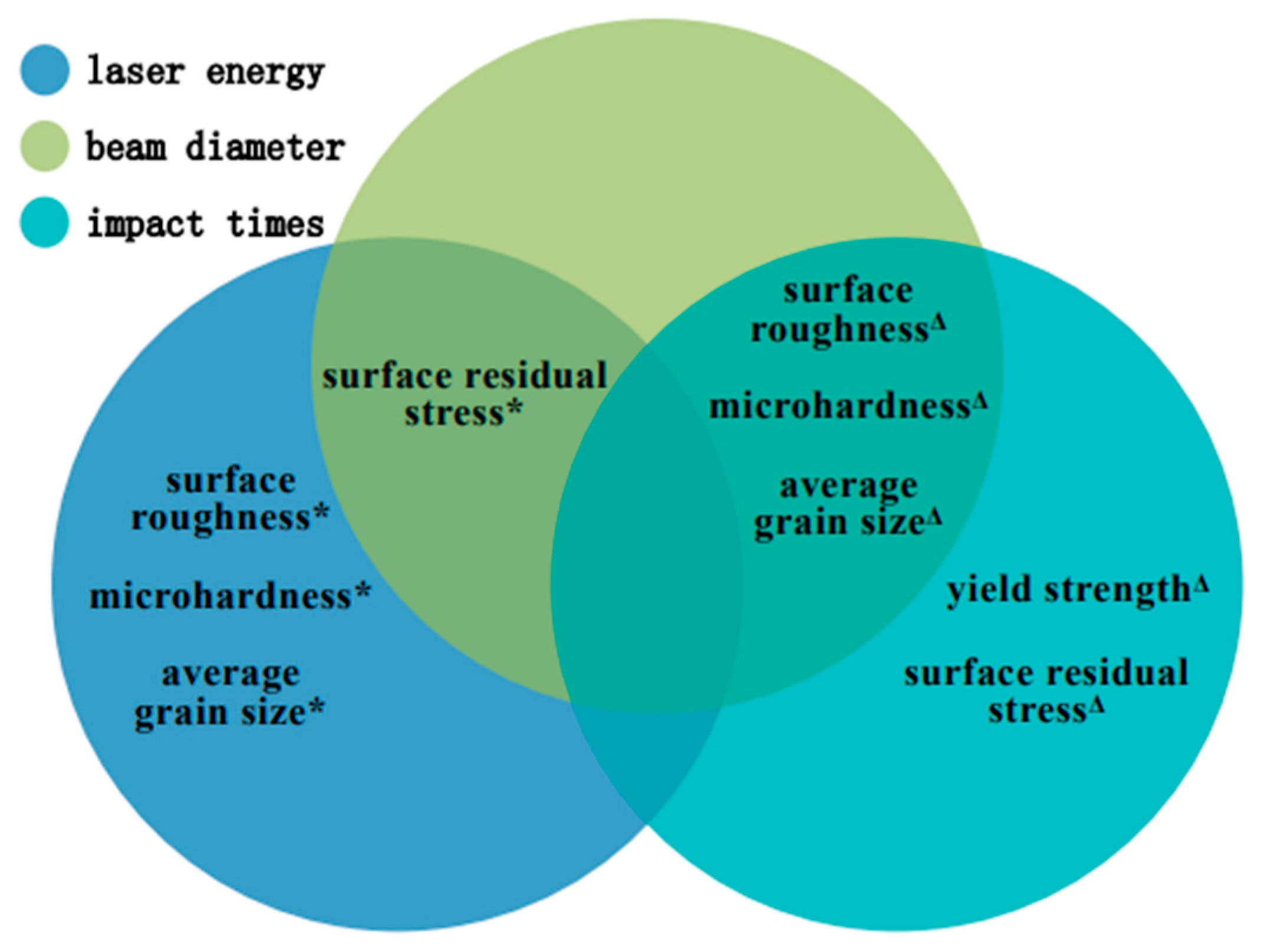 Metals 11 01770 g004