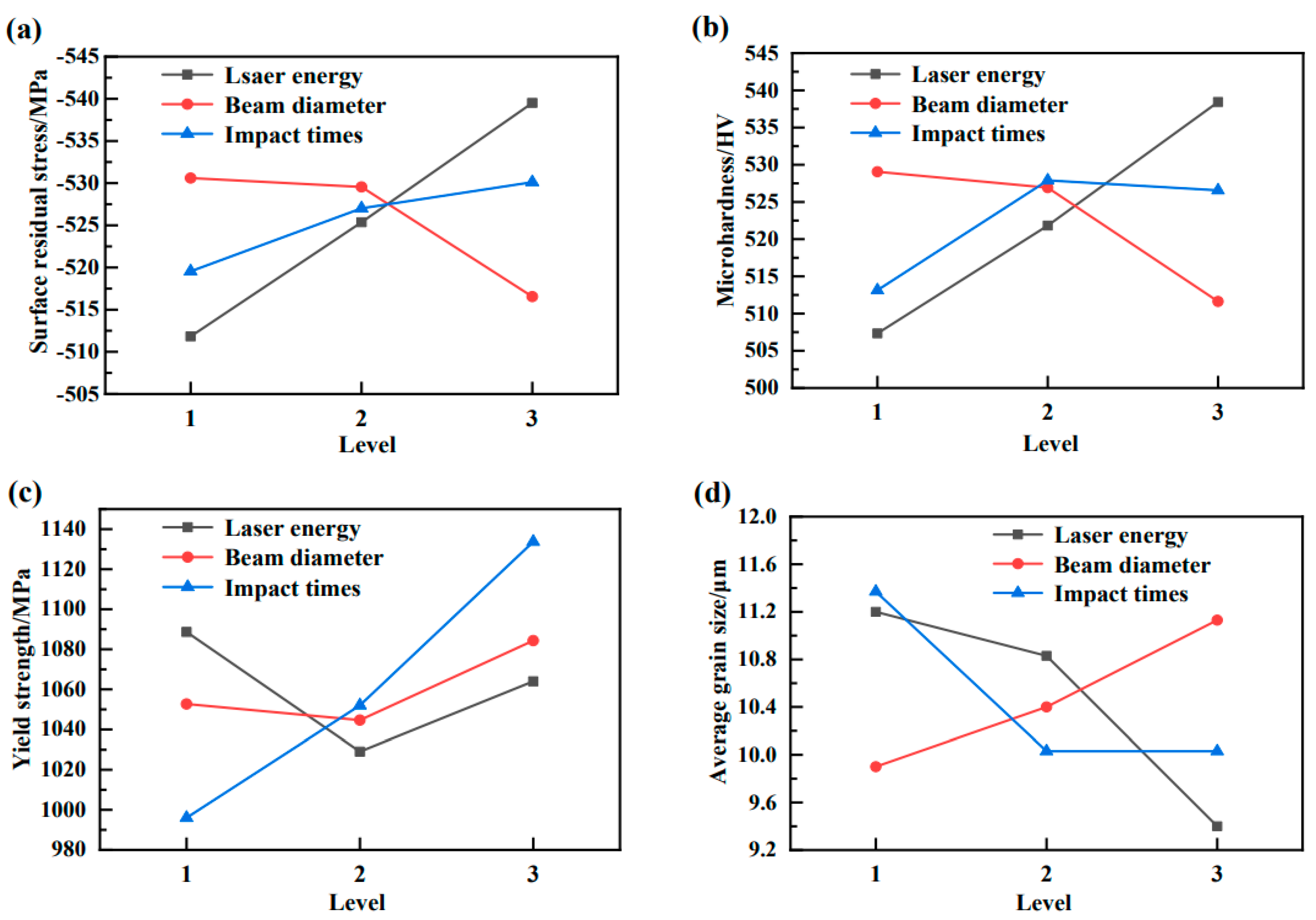 Metals 11 01770 g005