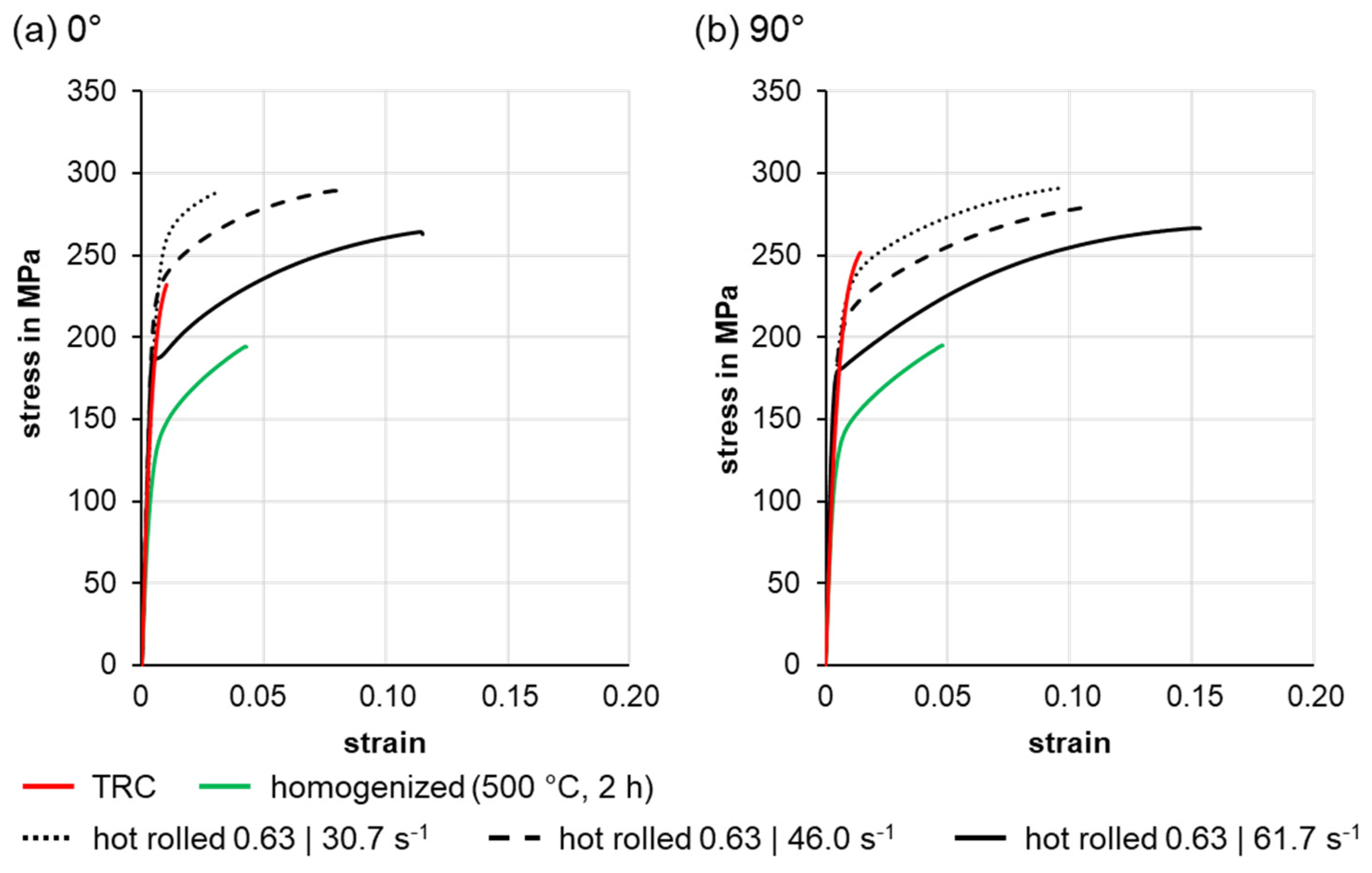 Metals 11 01771 g008