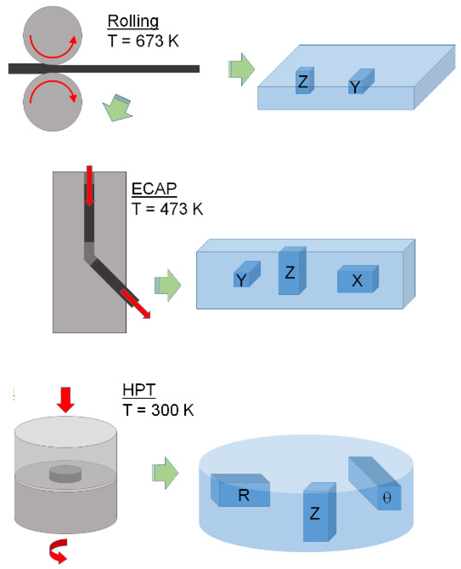 Metals 11 01791 g001