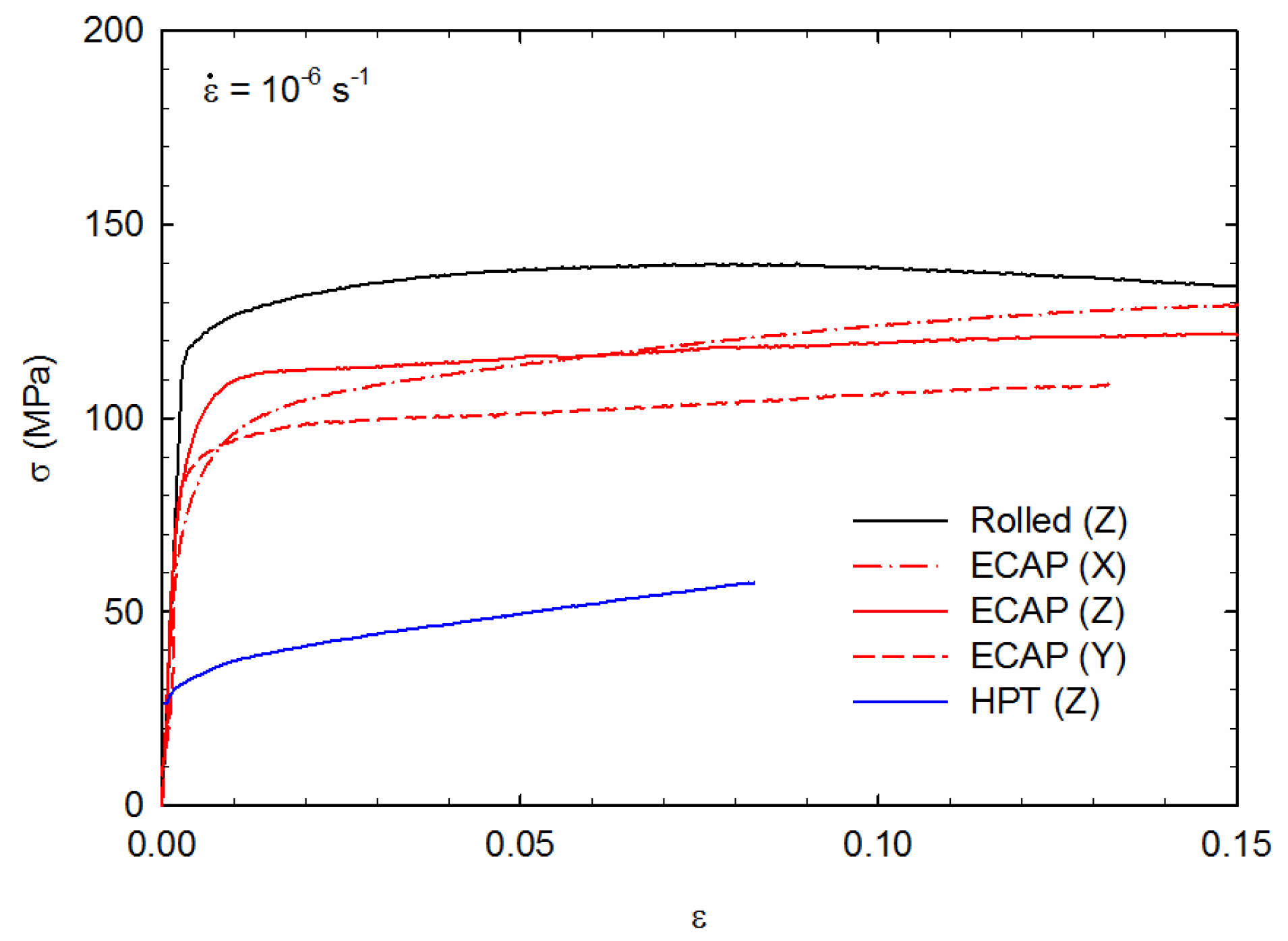 Metals 11 01791 g004