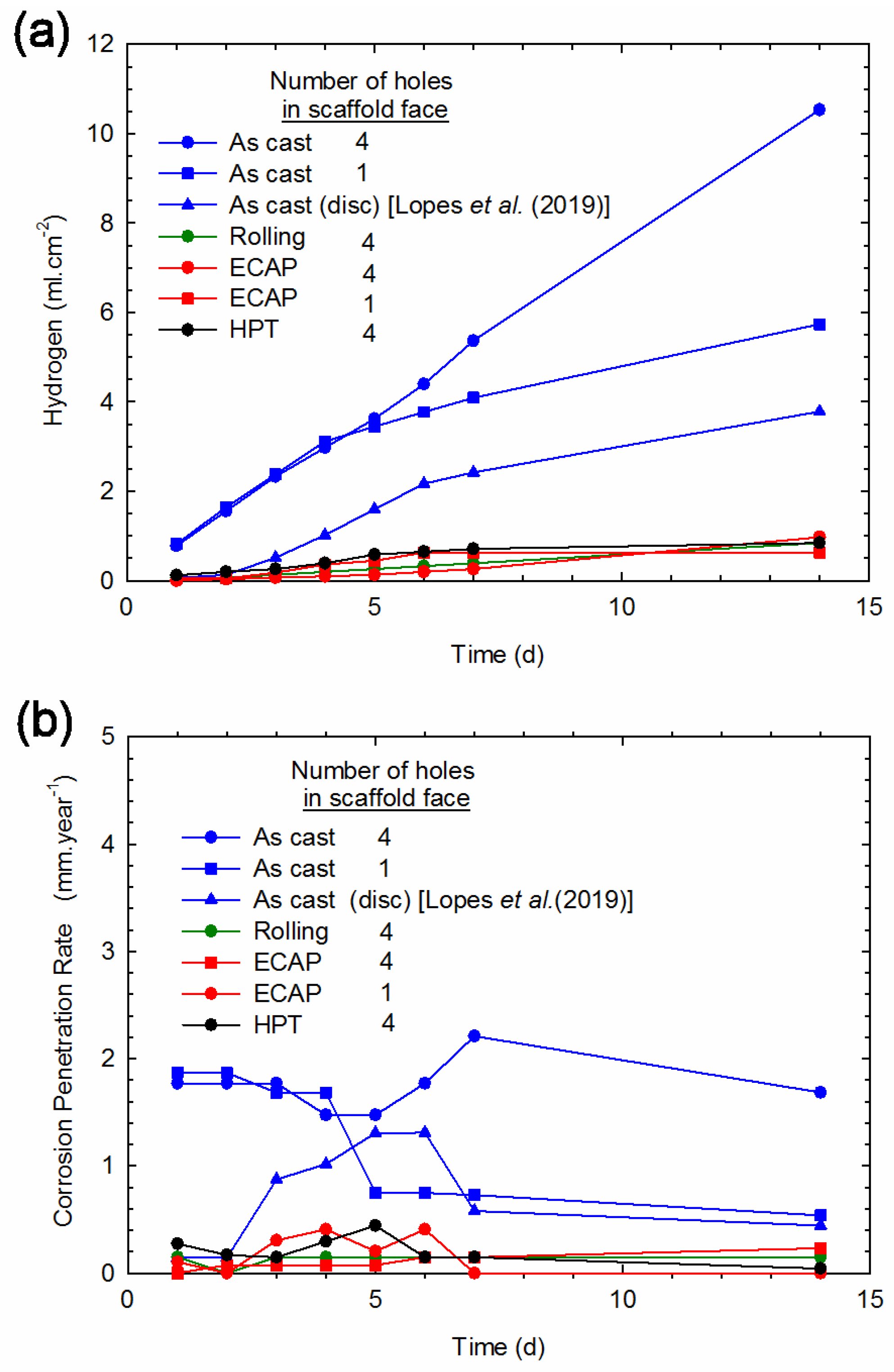 Metals 11 01791 g005