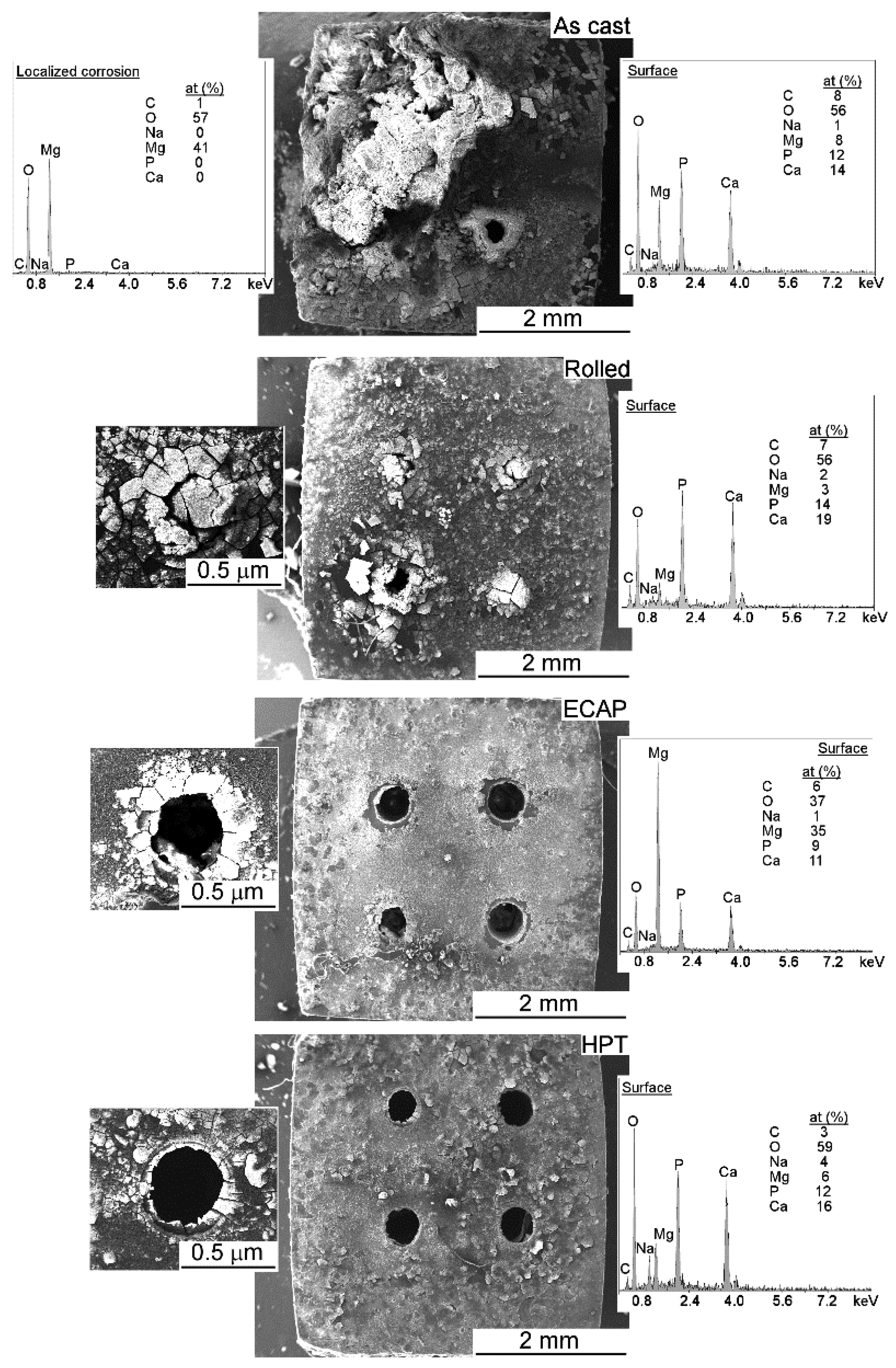 Metals 11 01791 g006