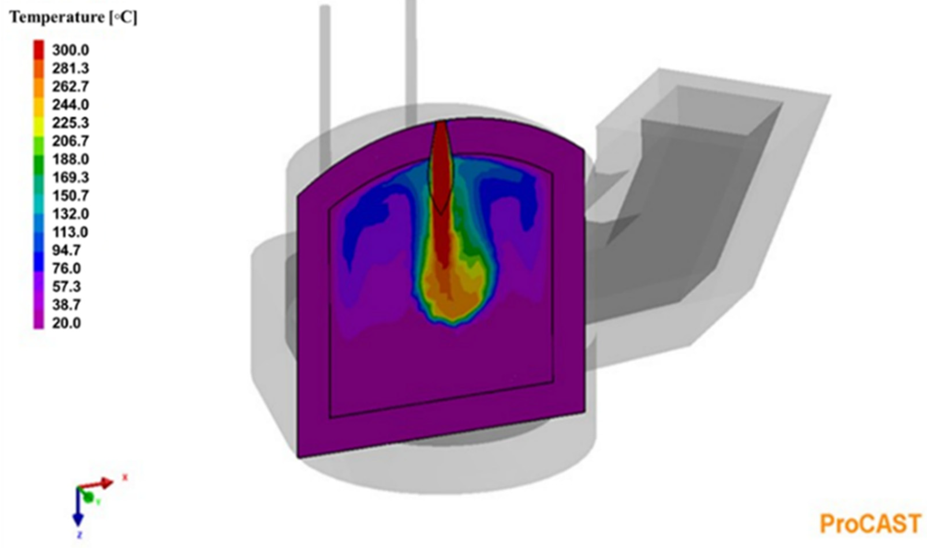 Eurometal Orders High-Efficiency Multi-Chamber Aluminum Melting Furnace -  Light Metal Age Magazine