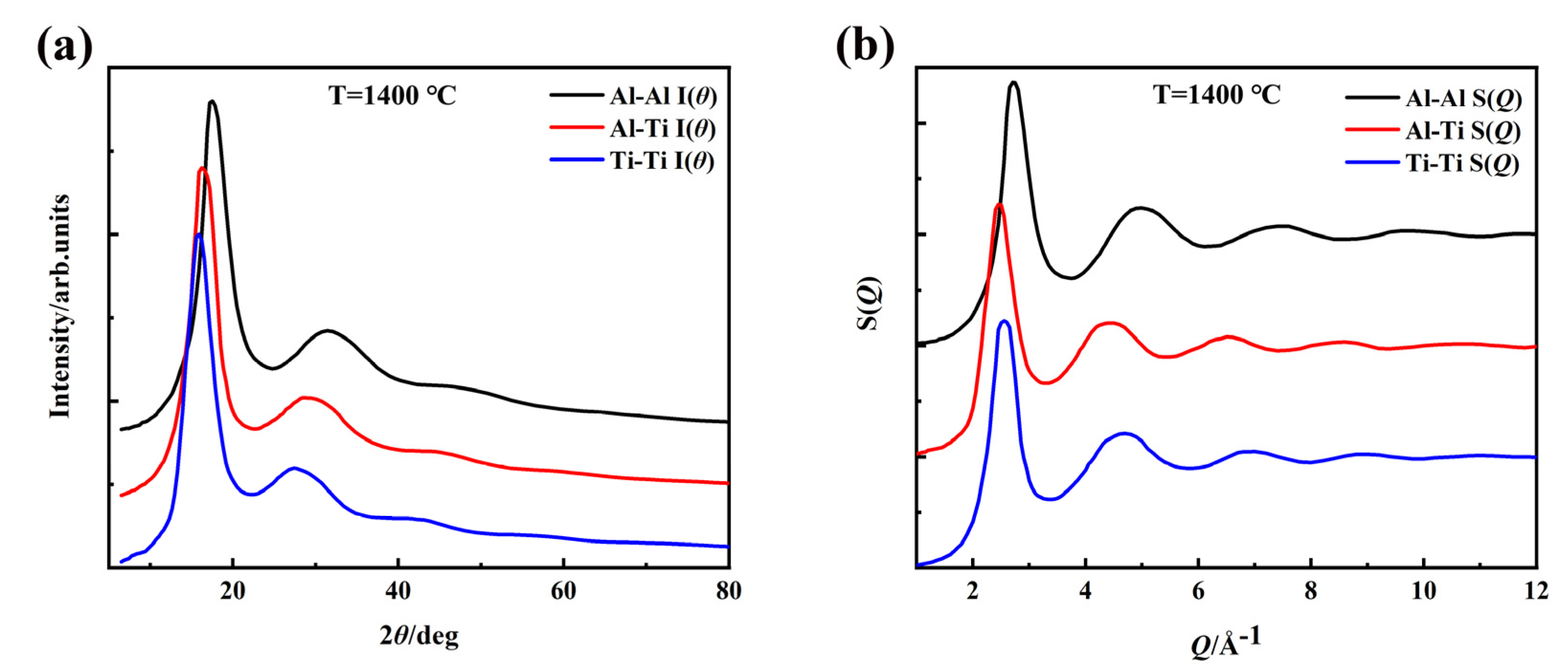 Metals 11 01799 g002