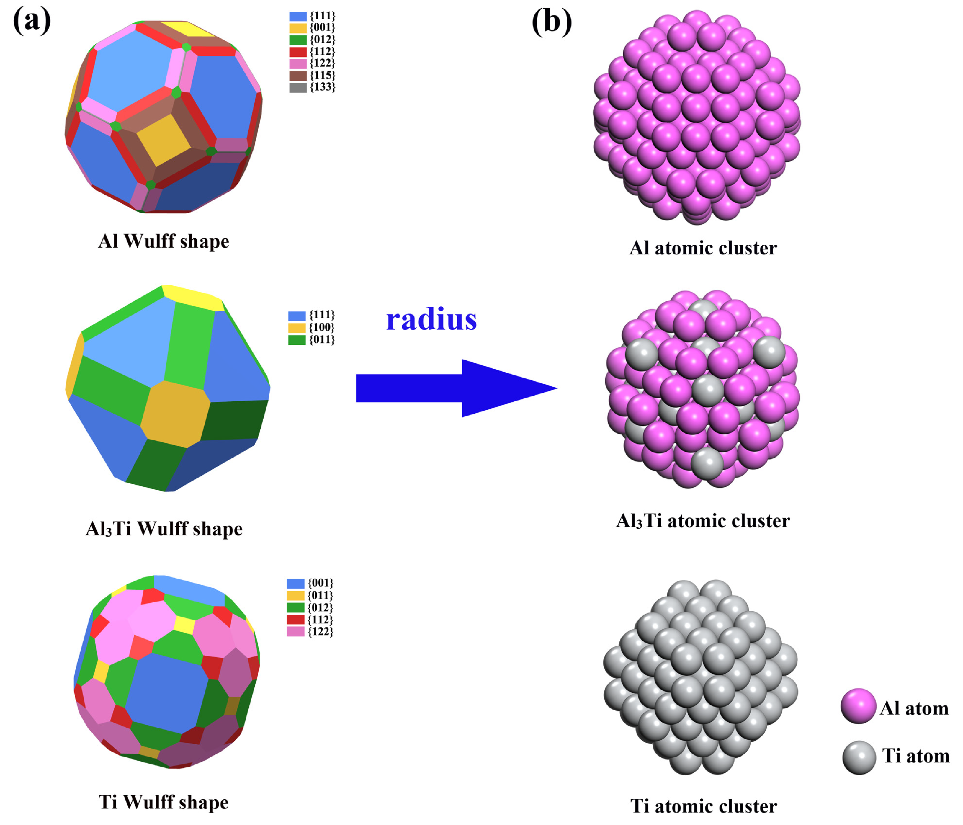 Metals 11 01799 g003