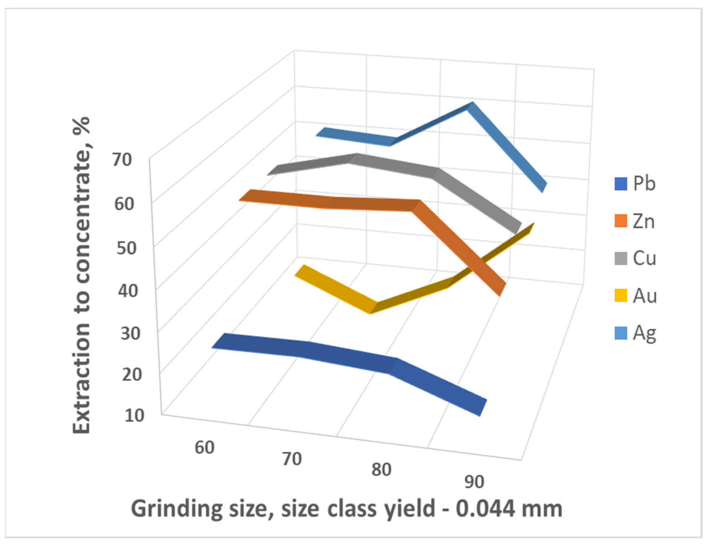 Metals 11 01802 g002