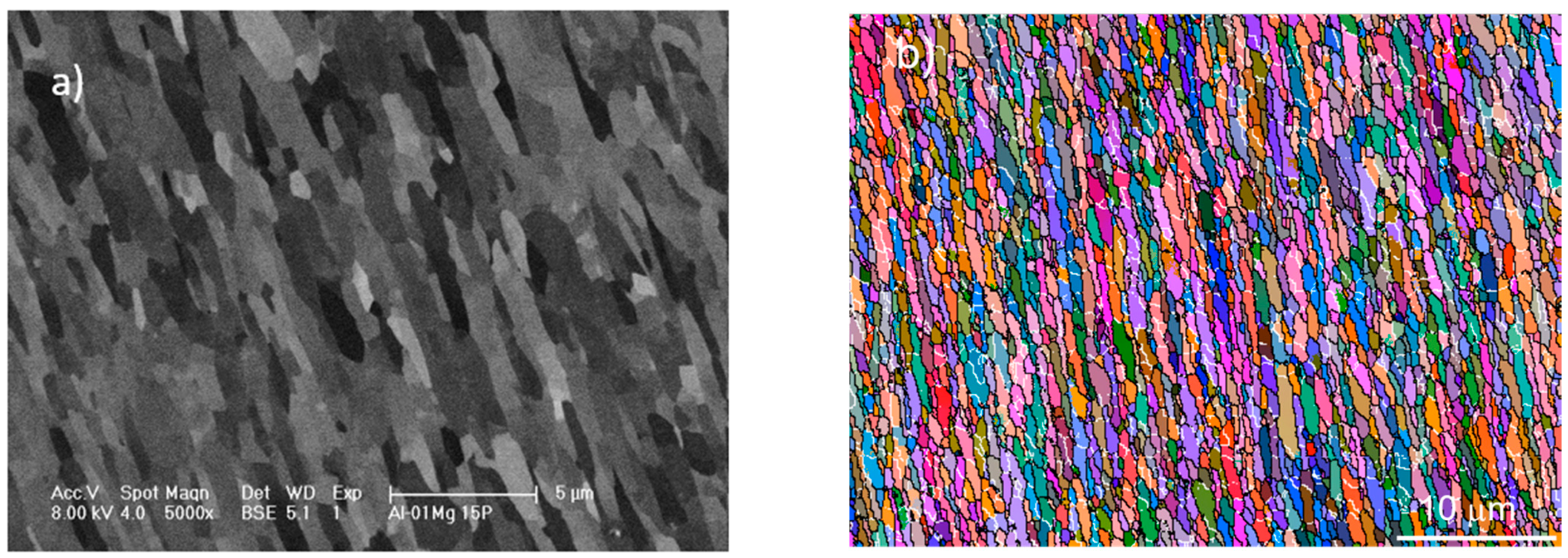 Metals 11 01822 g001