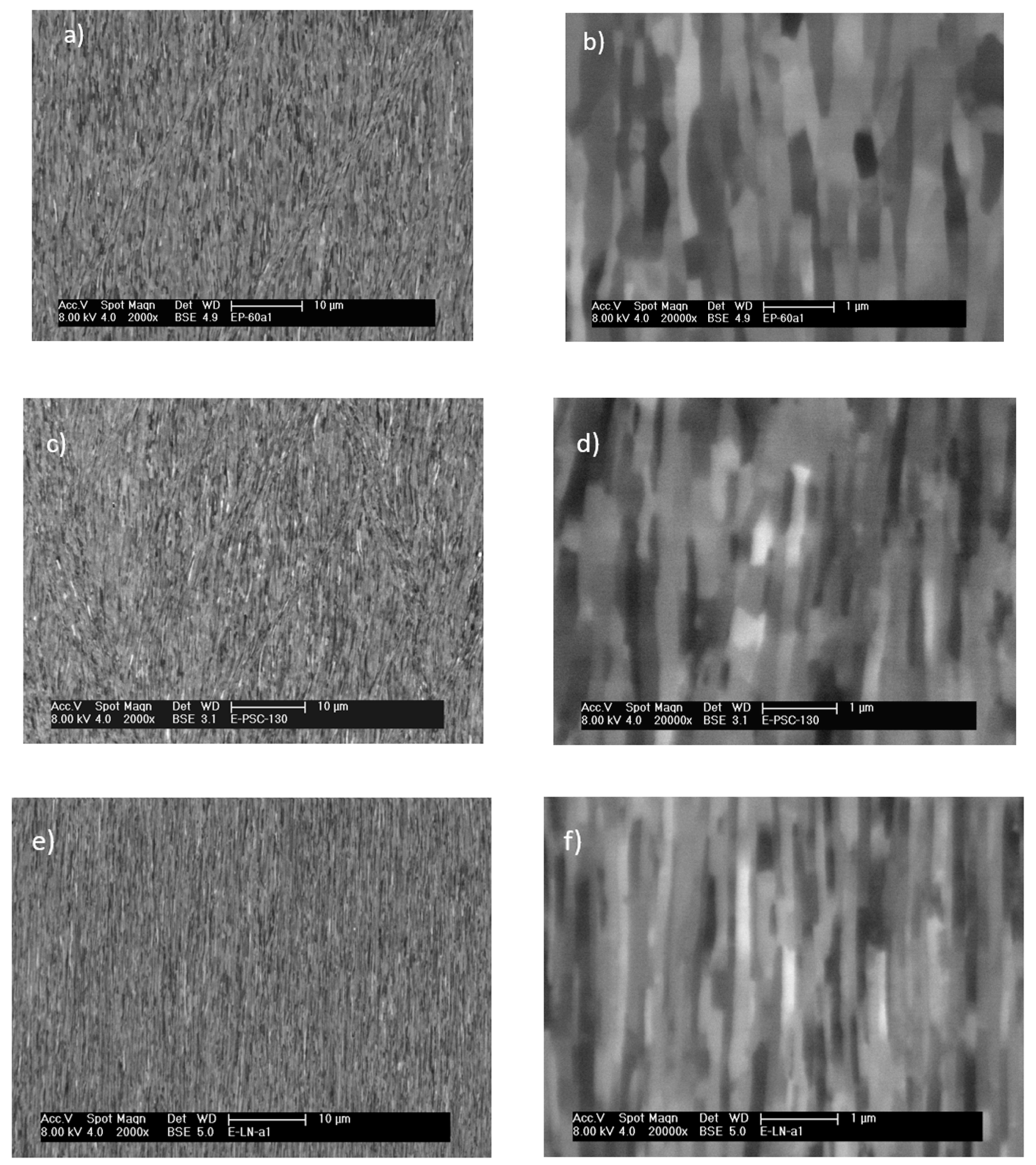 Metals 11 01822 g003