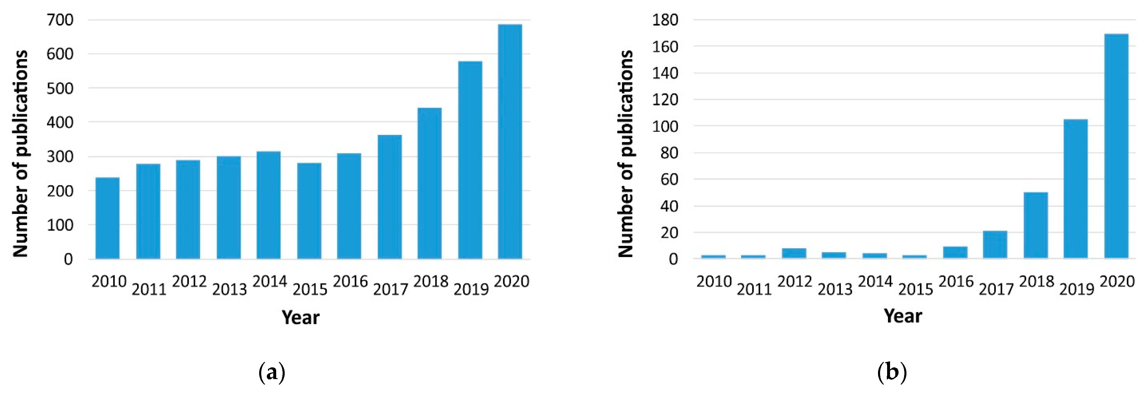 Metals 11 01832 g001