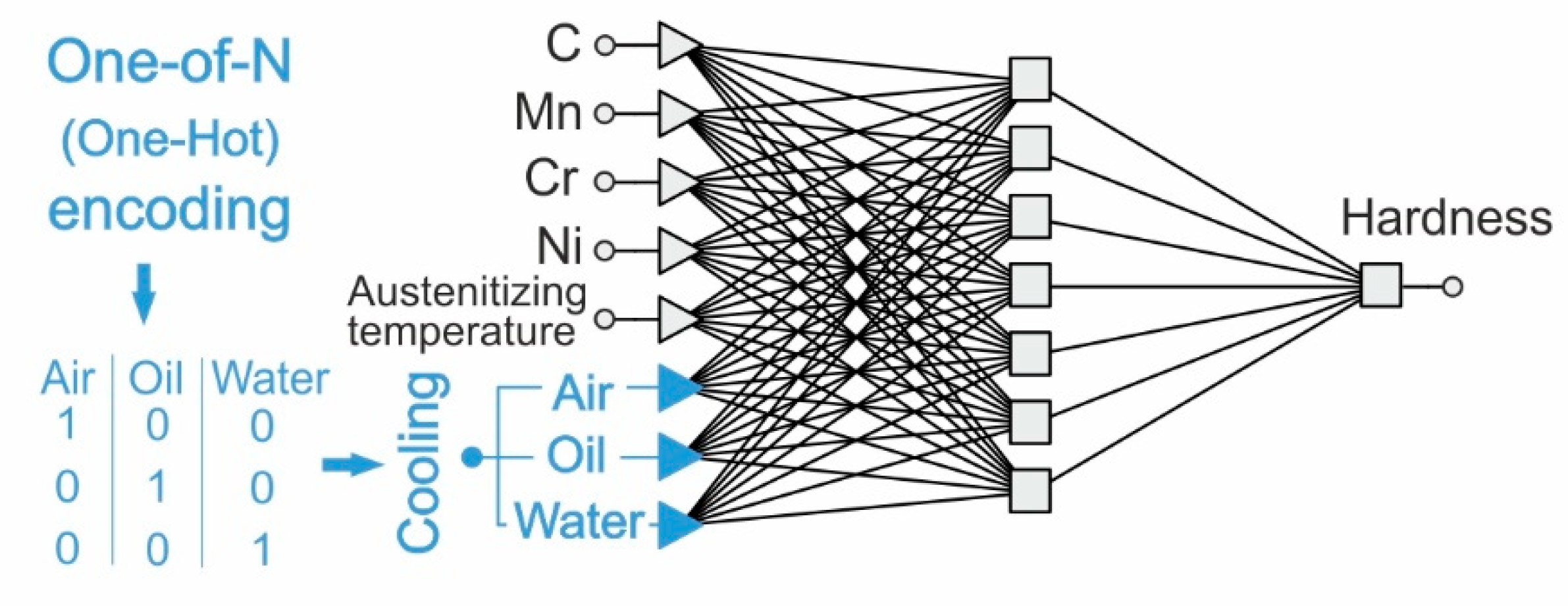 Metals 11 01832 g004