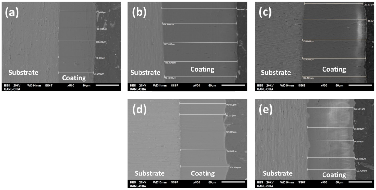 Metals | Free Full-Text | Citric Acid as an Alternative to Sulfuric Acid  for the Hard-Anodizing of AA6061 | HTML