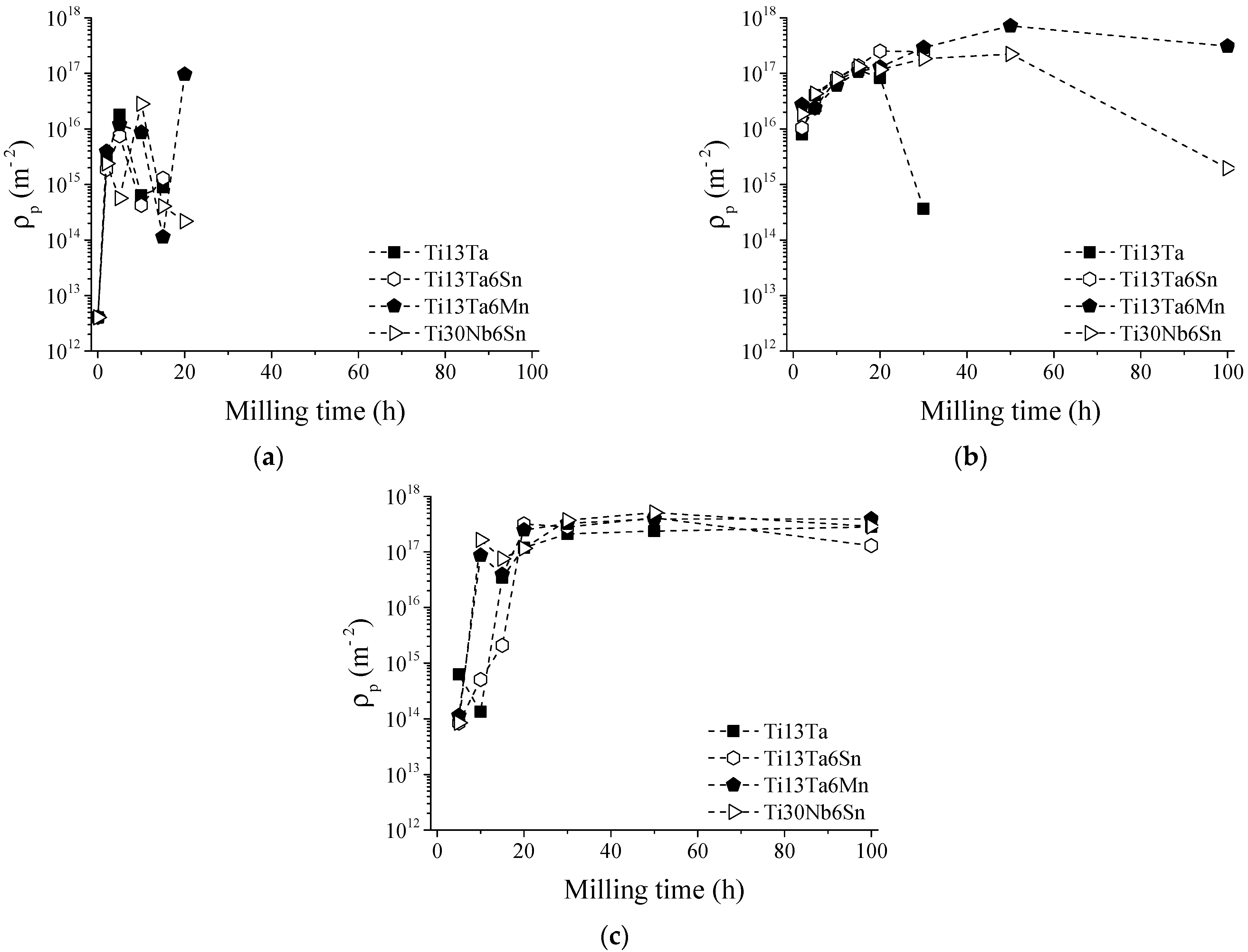 Metals 11 01841 g010