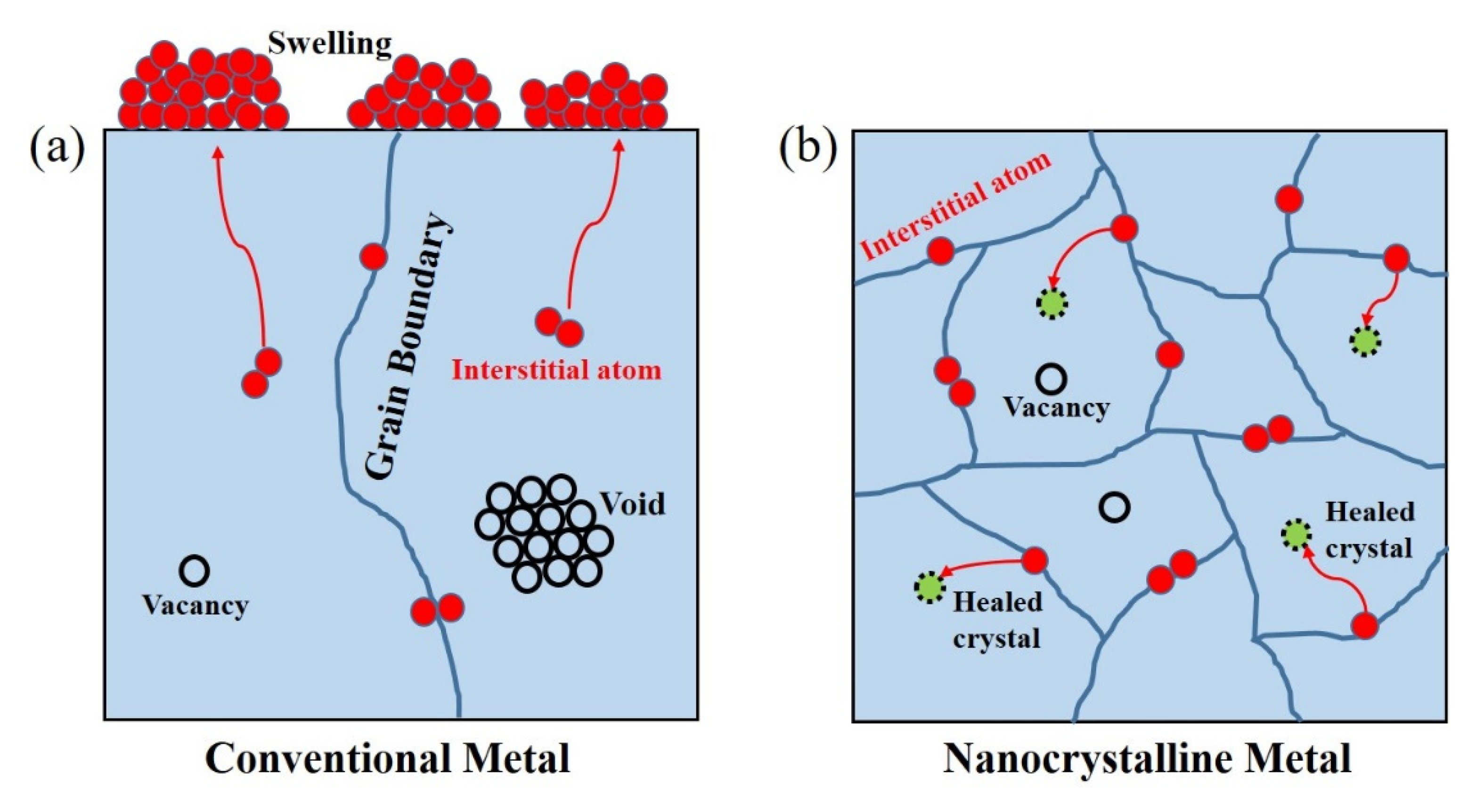 Metals 11 01875 g001