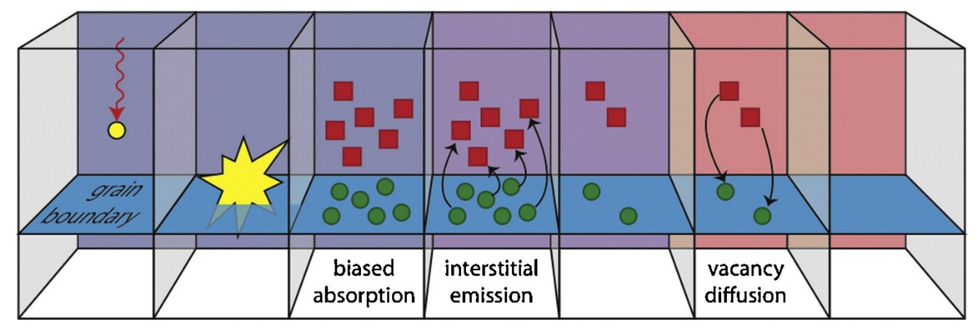 Metals 11 01875 g003