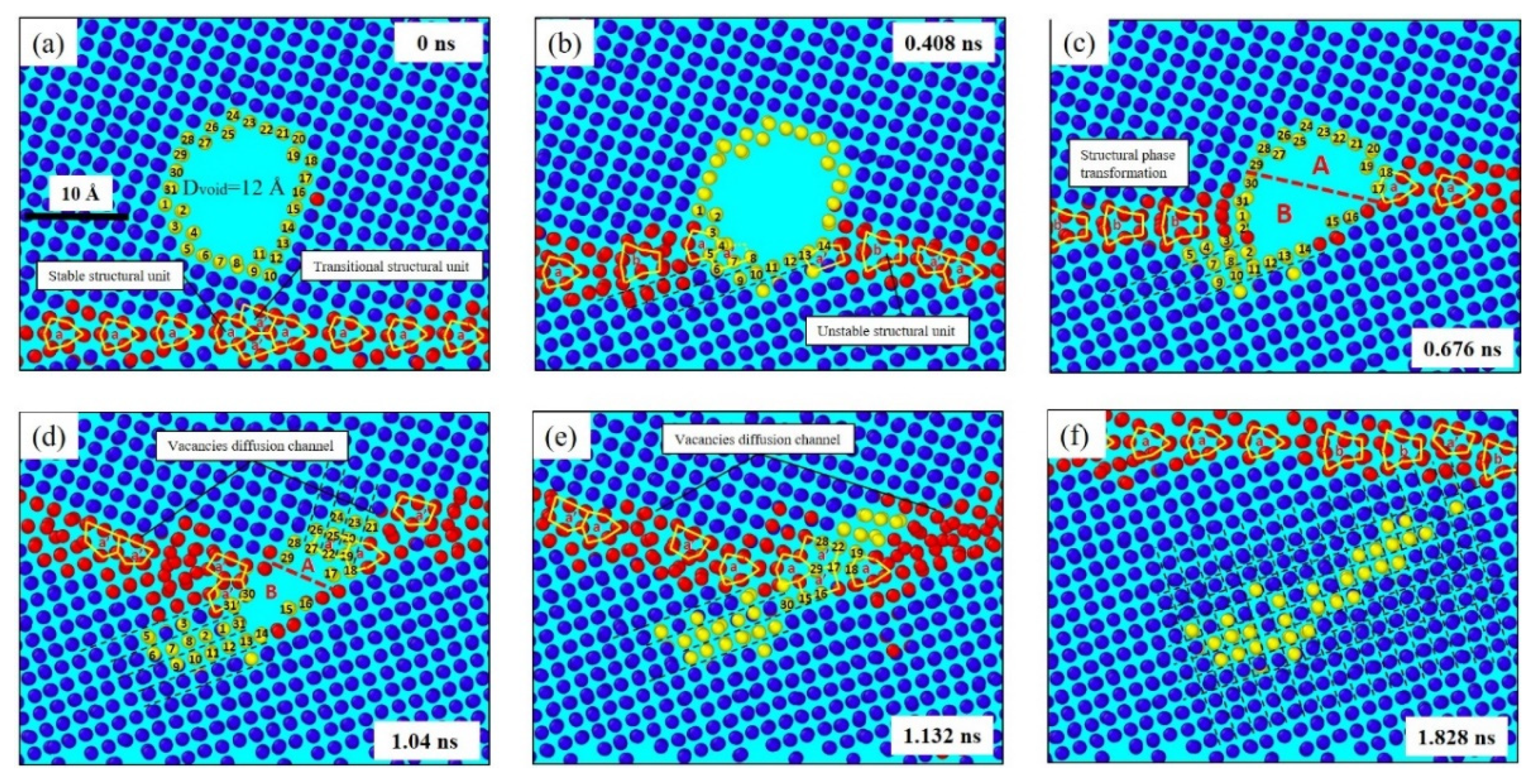 Metals 11 01875 g006