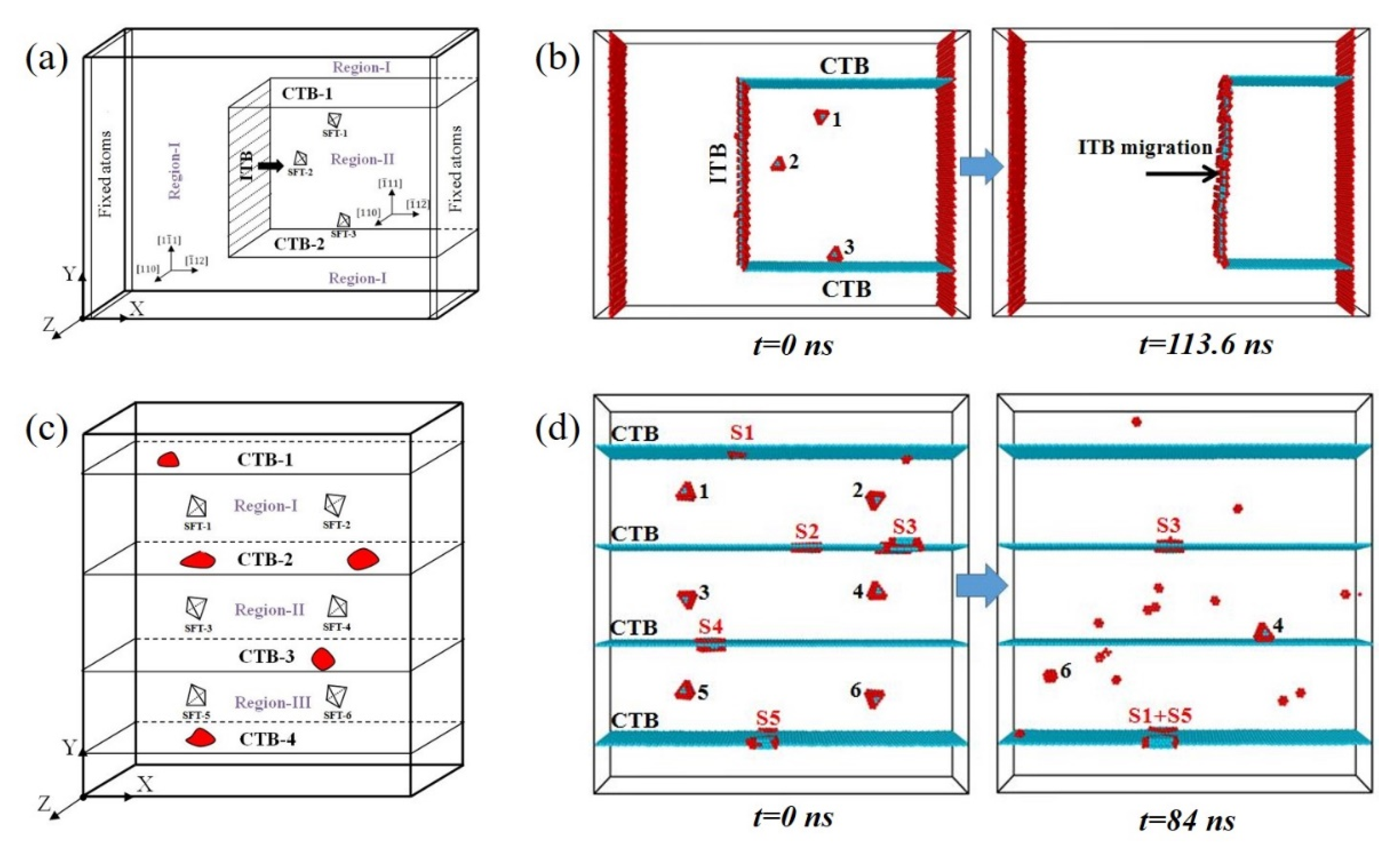Metals 11 01875 g009