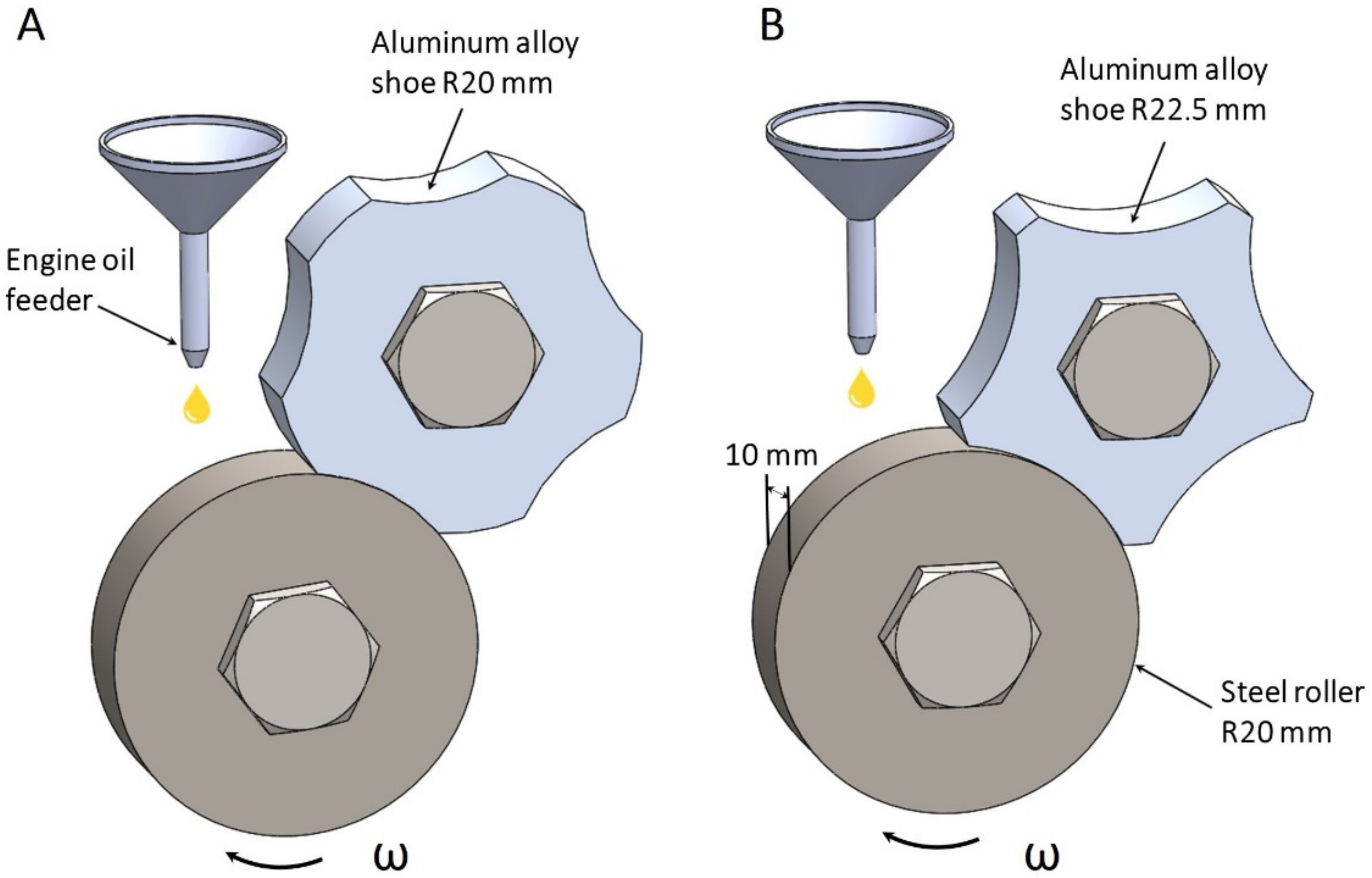 Metals | Free Full-Text | Enhancement of the Mechanical and Tribological  Properties of Aluminum-Based Alloys Fabricated by SPS and Alloyed with Mo  and Cr