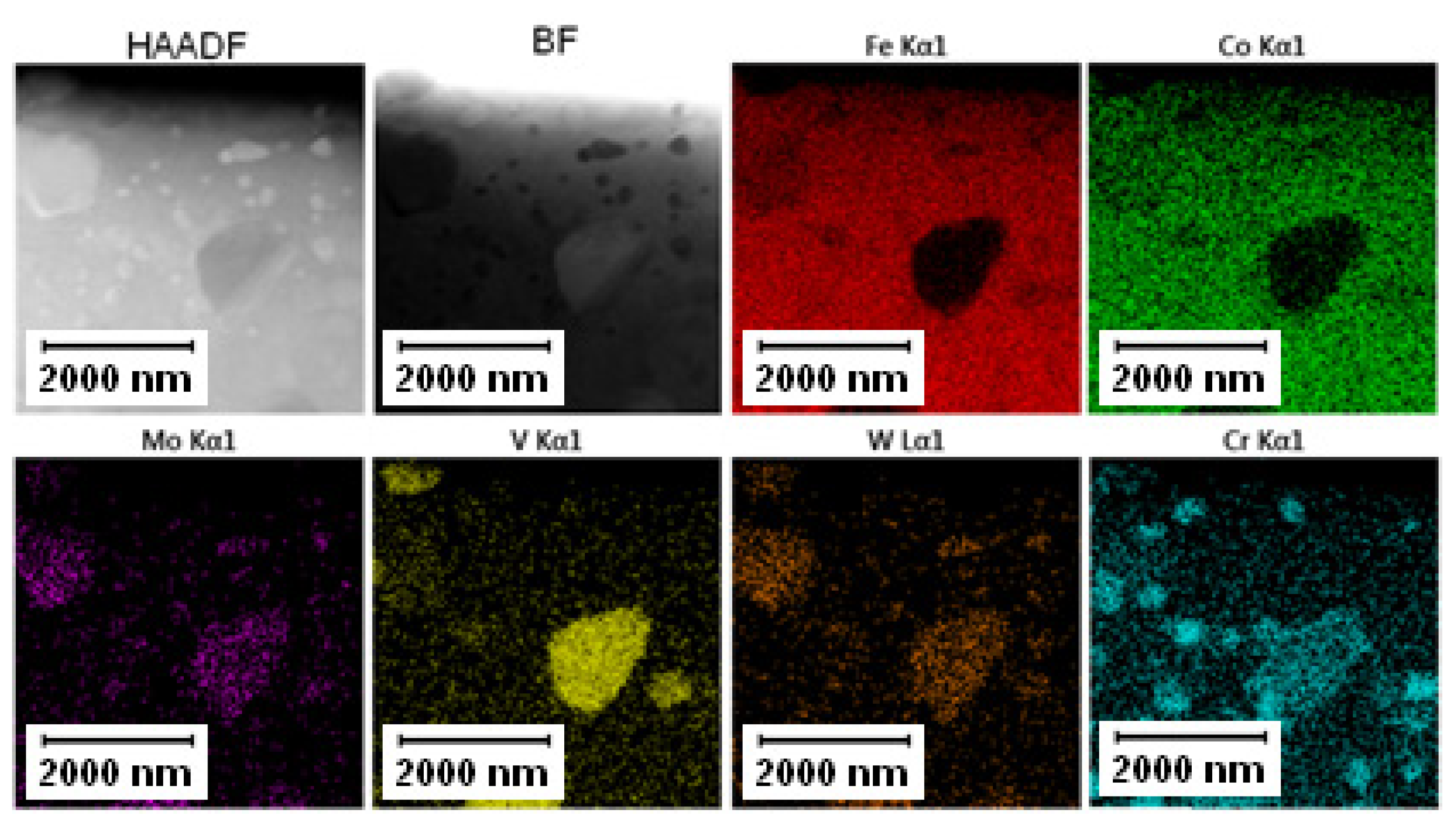 Metals 11 01901 g003