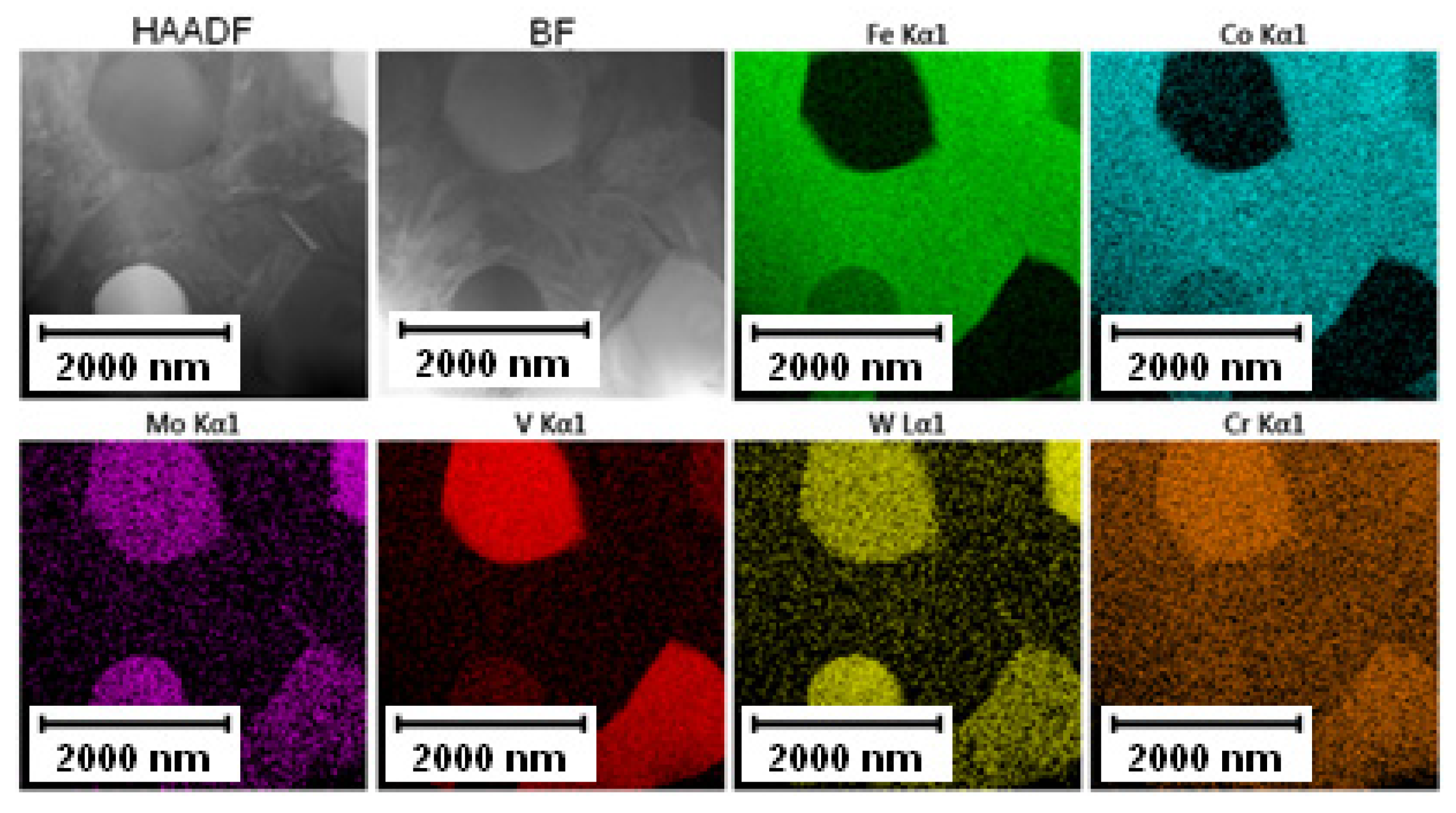 Metals 11 01901 g004