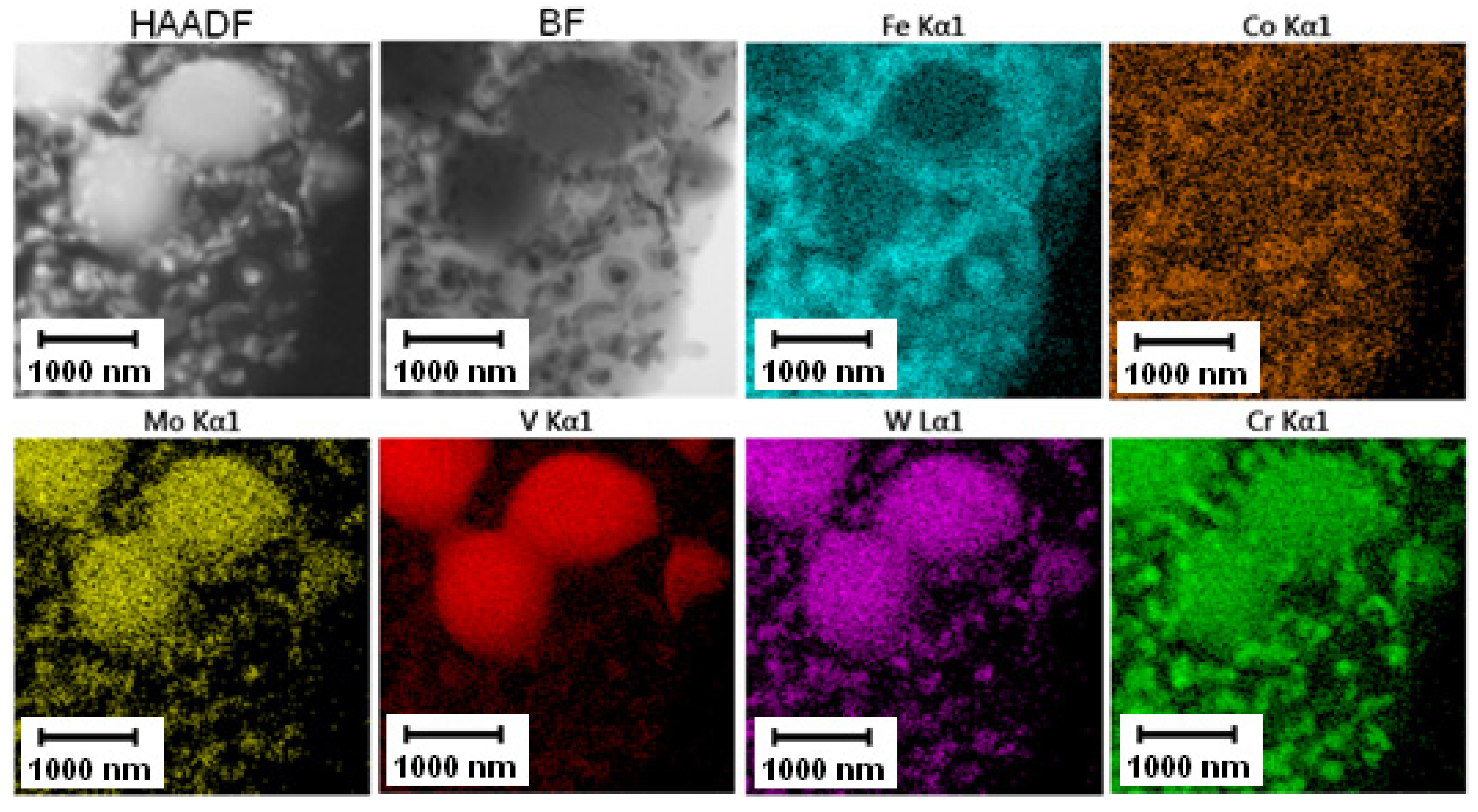 Metals 11 01901 g024