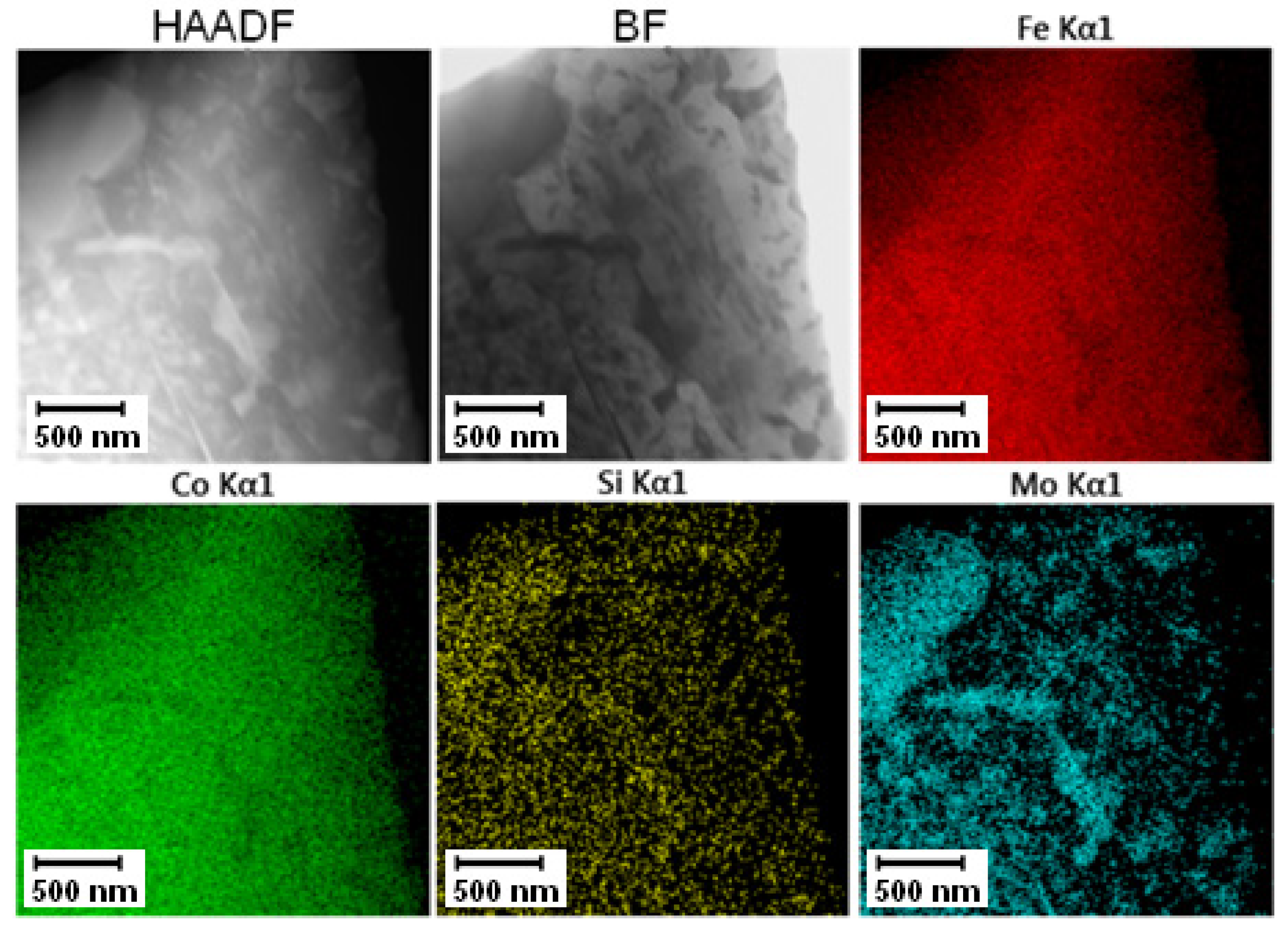 Metals 11 01901 g028