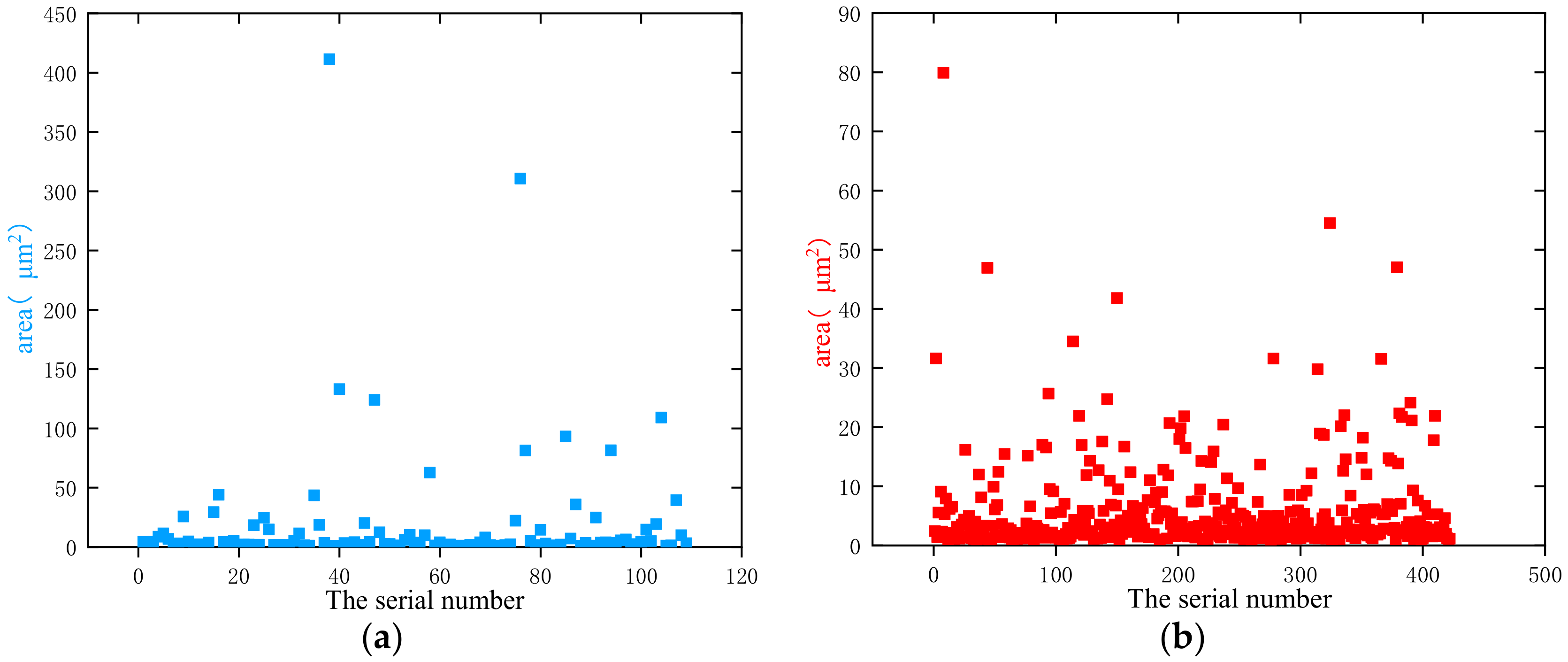 Metals 11 01906 g016