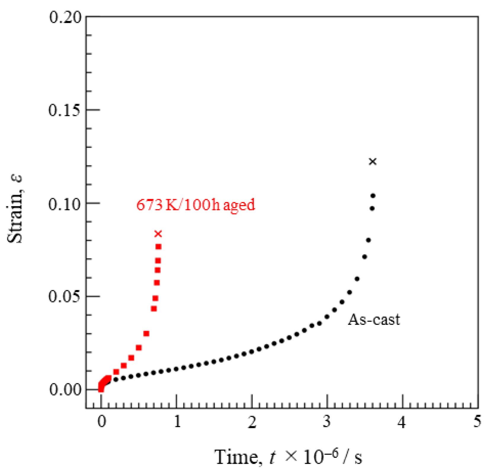 Metals 11 01913 g004