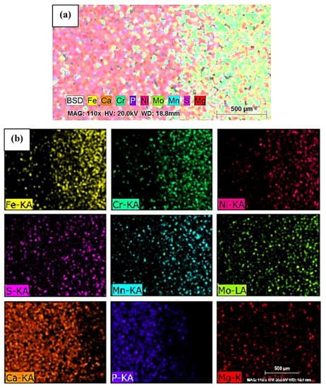 Heat Transfer Vinyl Glitter Colors