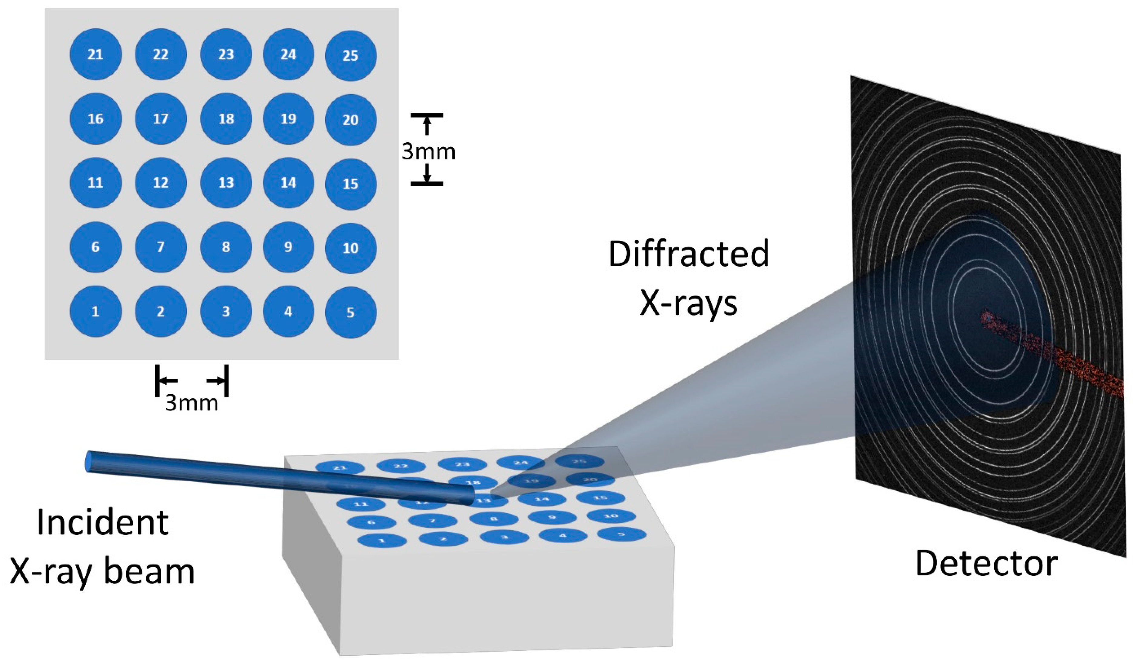 Metals 11 01924 g002